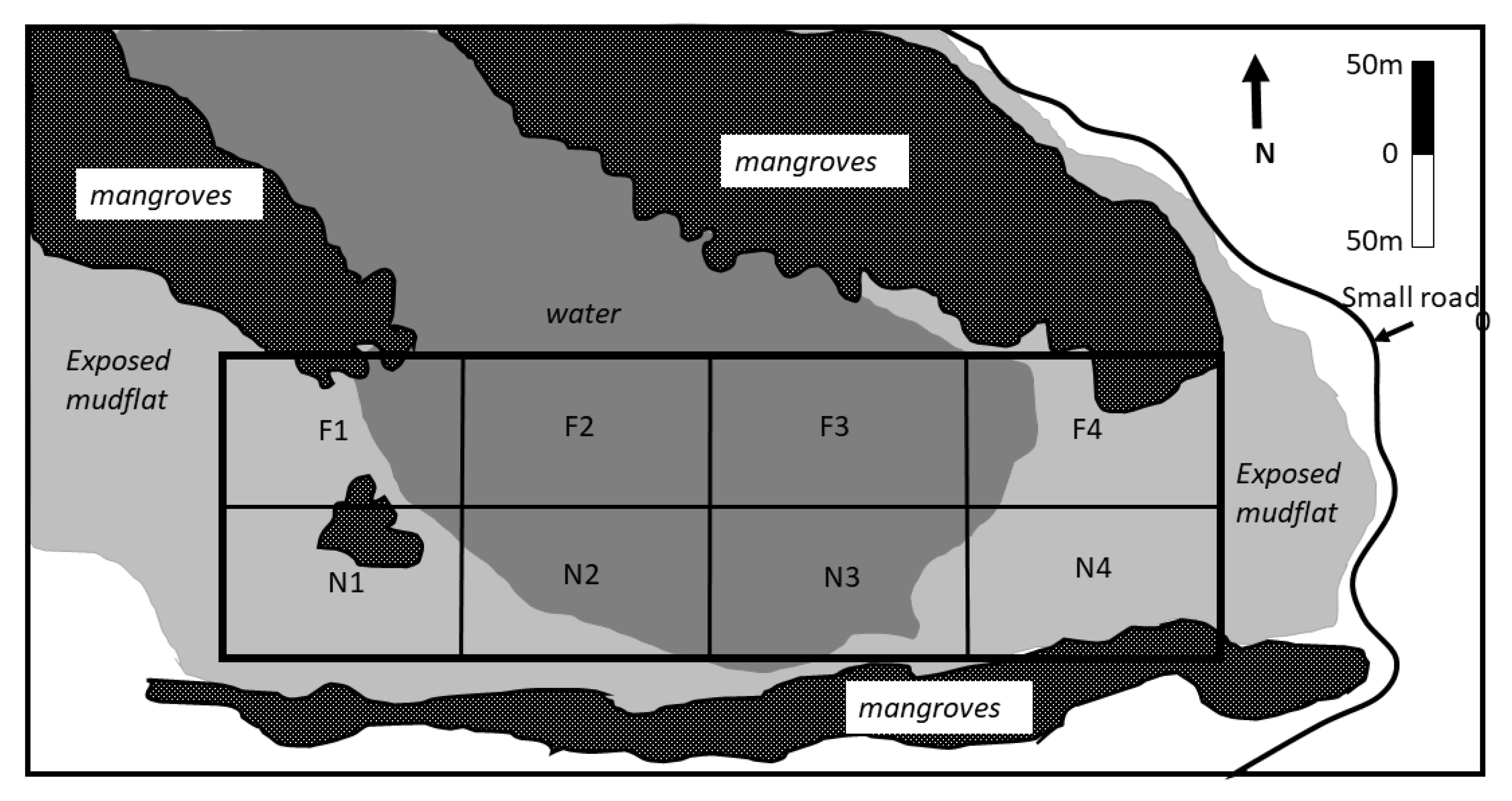 Animals 10 00373 g002 Animals 10 00373 g002