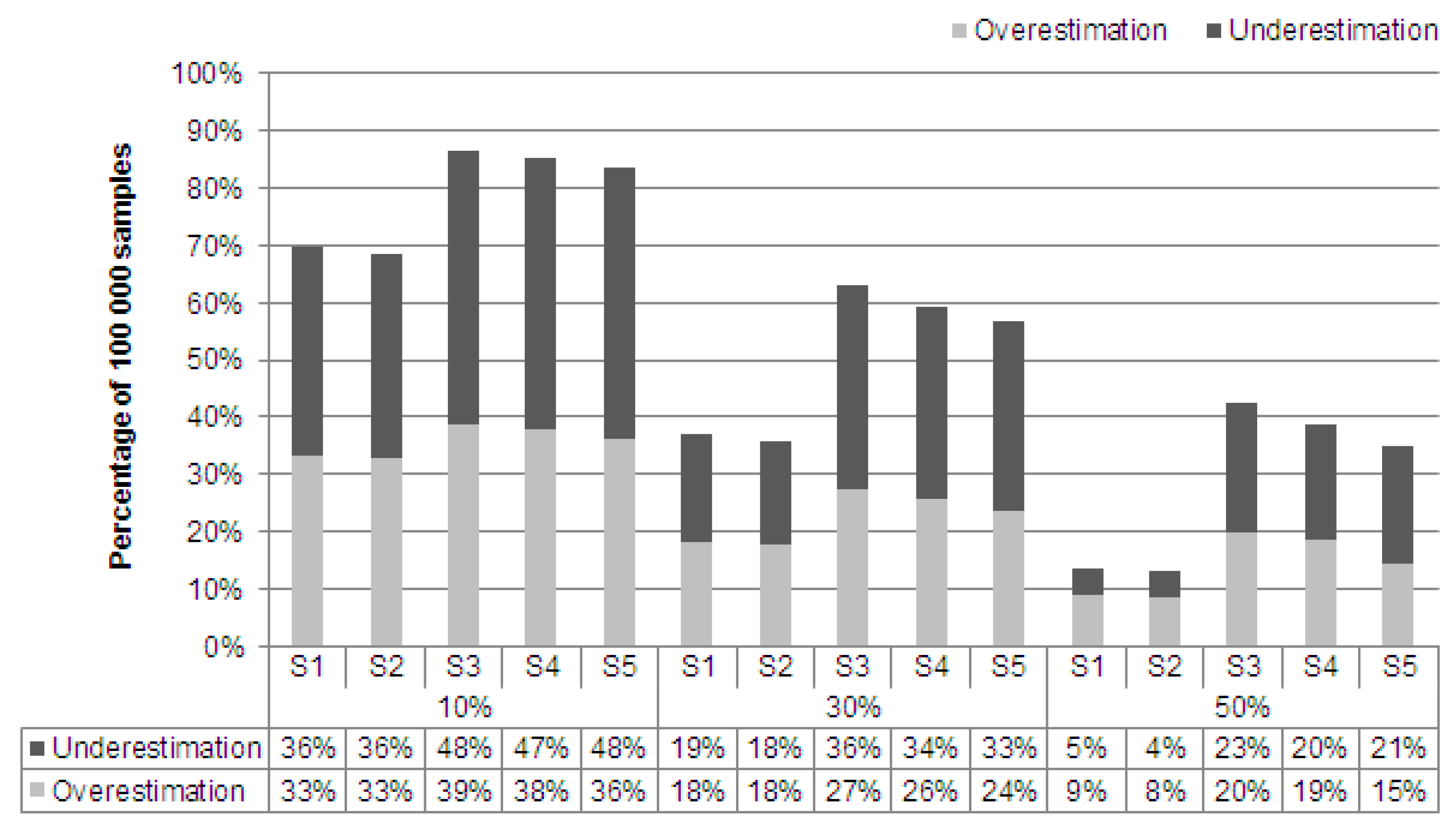 Animals 10 00389 g002