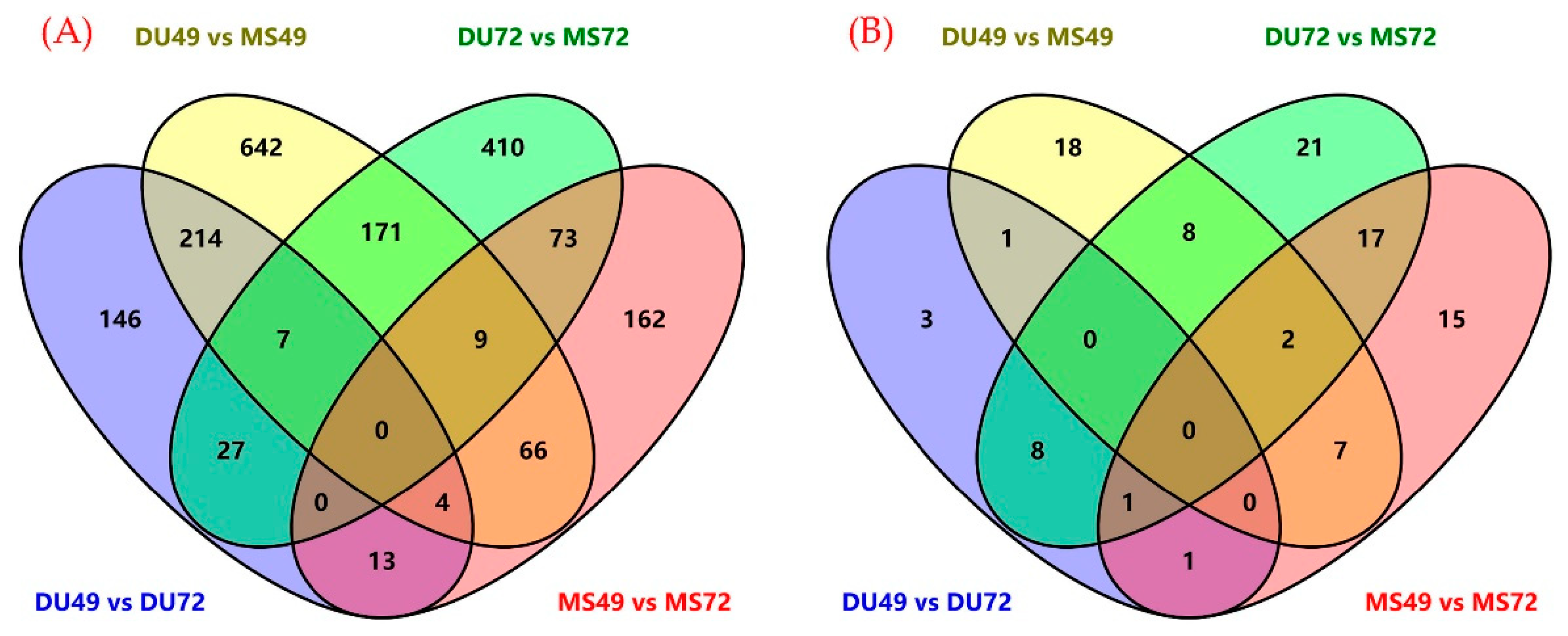 Animals 10 00420 g001 Animals 10 00420 g001
