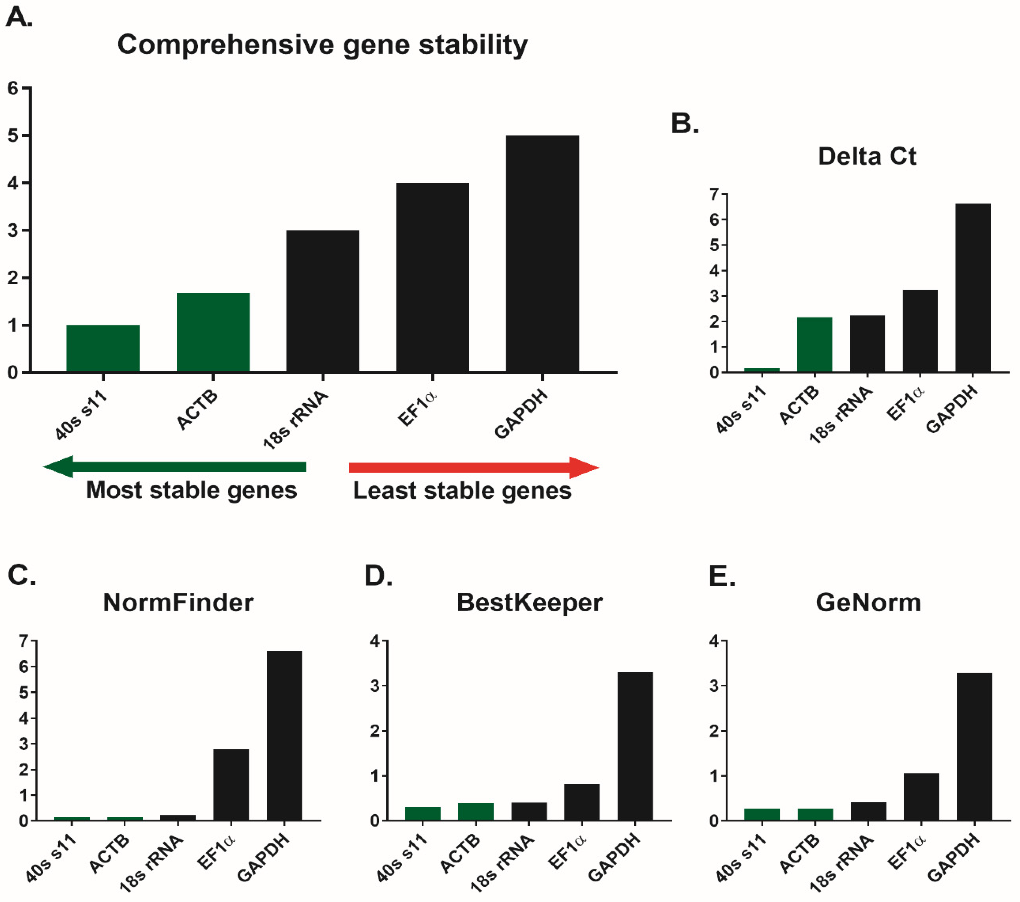 Animals 10 00438 g001