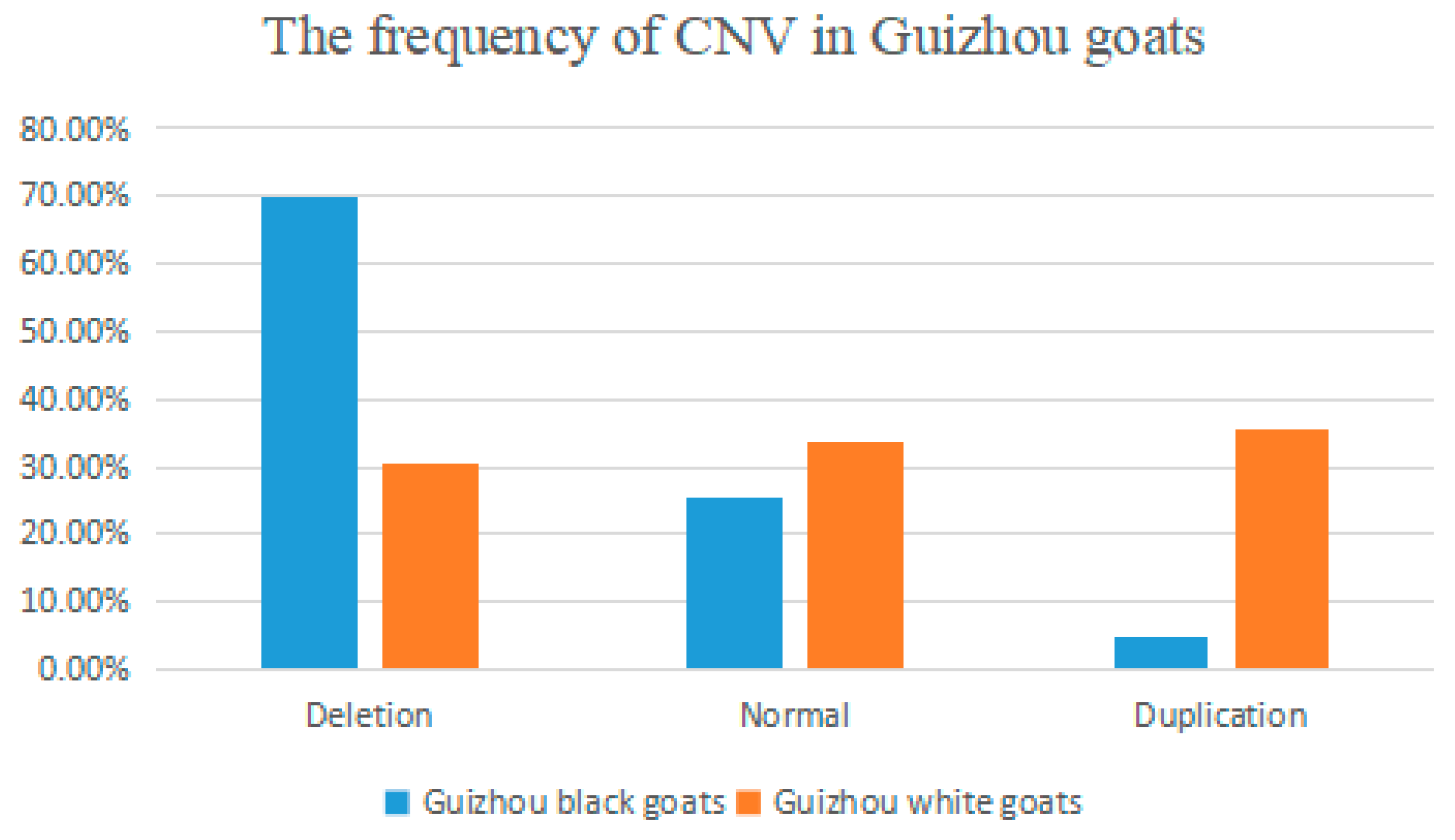 Animals 10 00441 g001