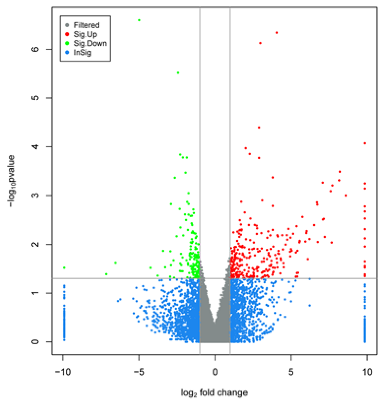 Animals 10 00510 g002 Animals 10 00510 g002
