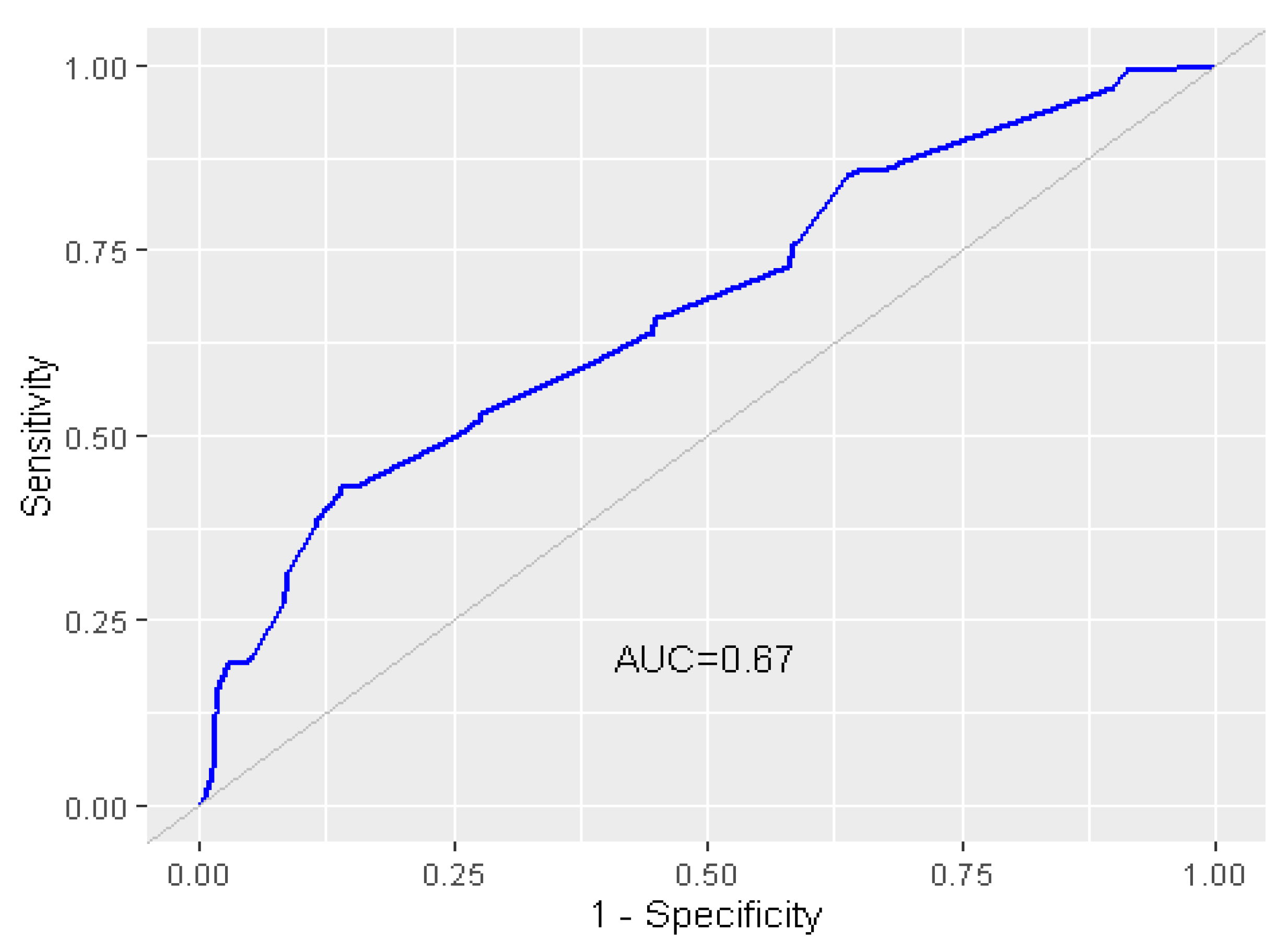 Animals 10 00512 g002