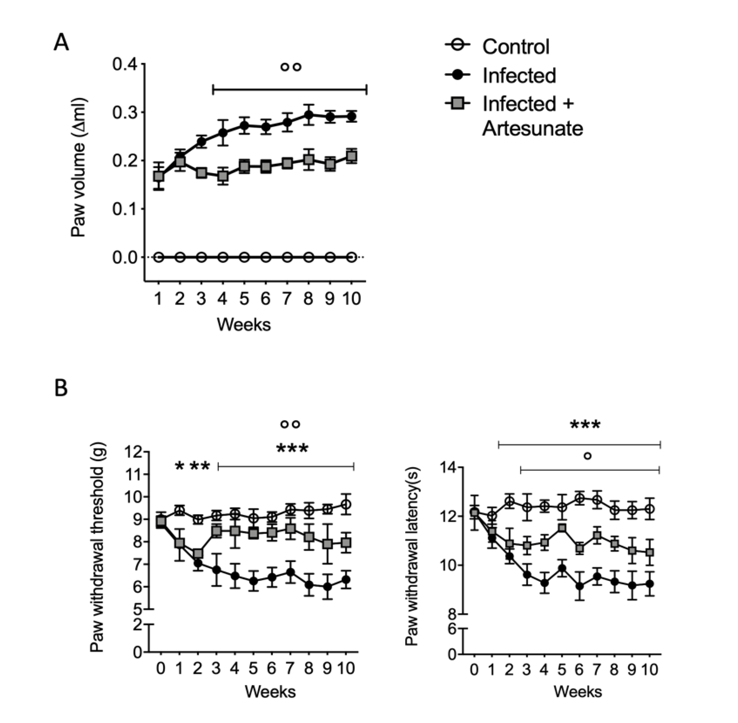 Animals 10 00557 g001 Animals 10 00557 g001