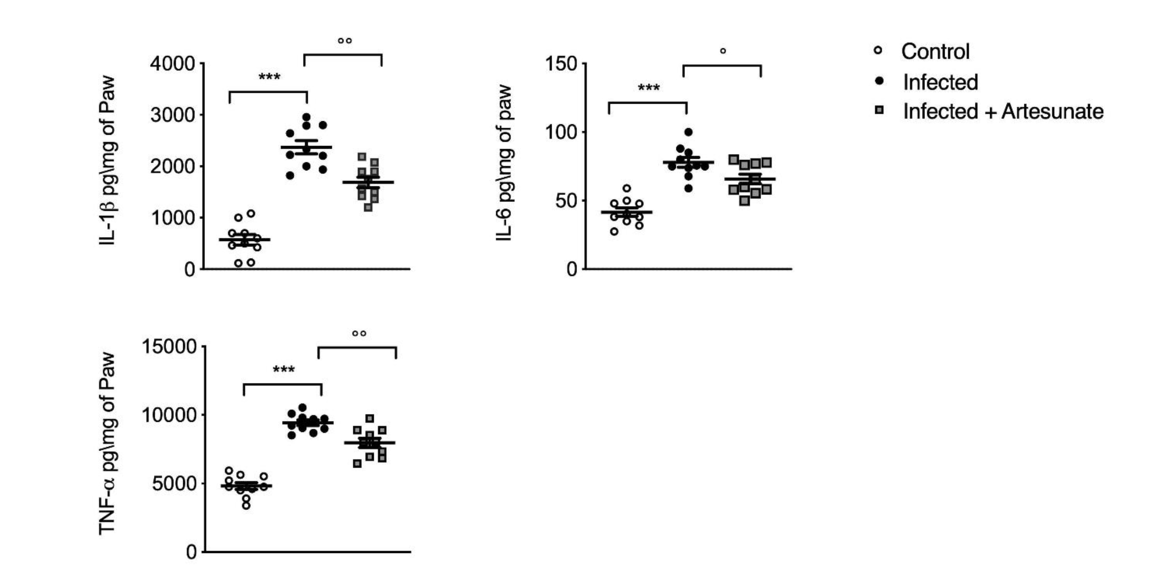 Animals 10 00557 g004 Animals 10 00557 g004