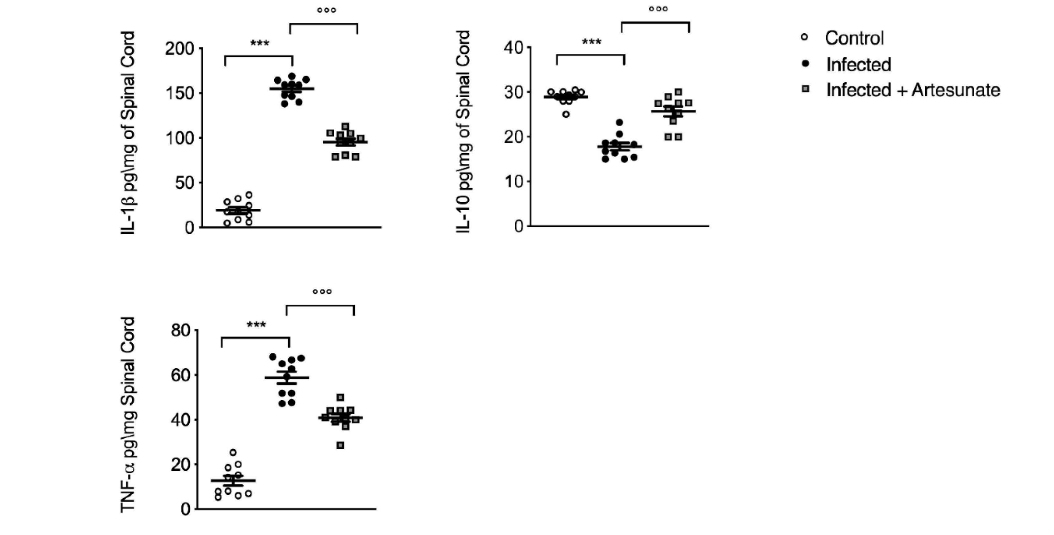 Animals 10 00557 g005 Animals 10 00557 g005