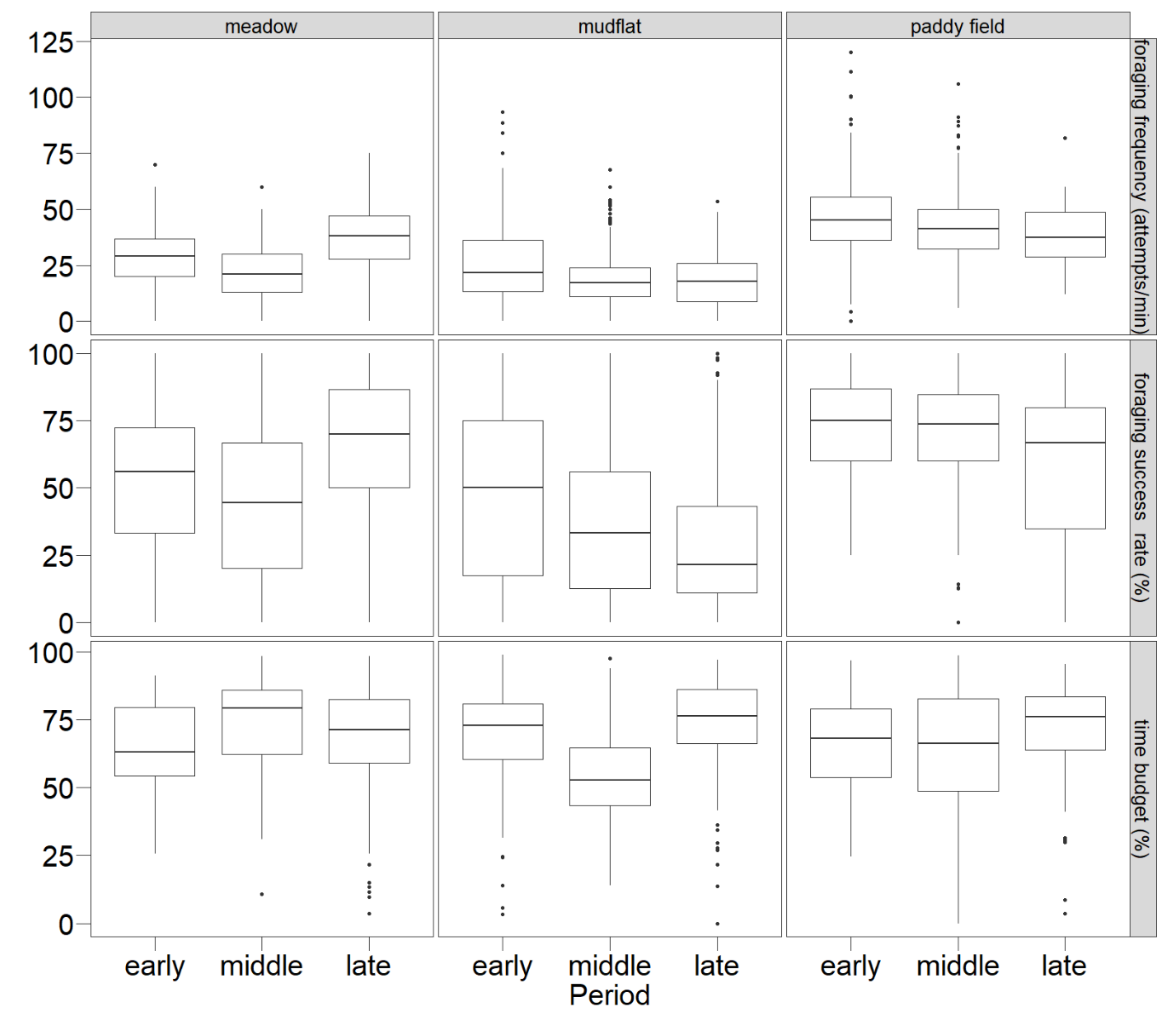 Animals 10 00568 g003 Animals 10 00568 g003