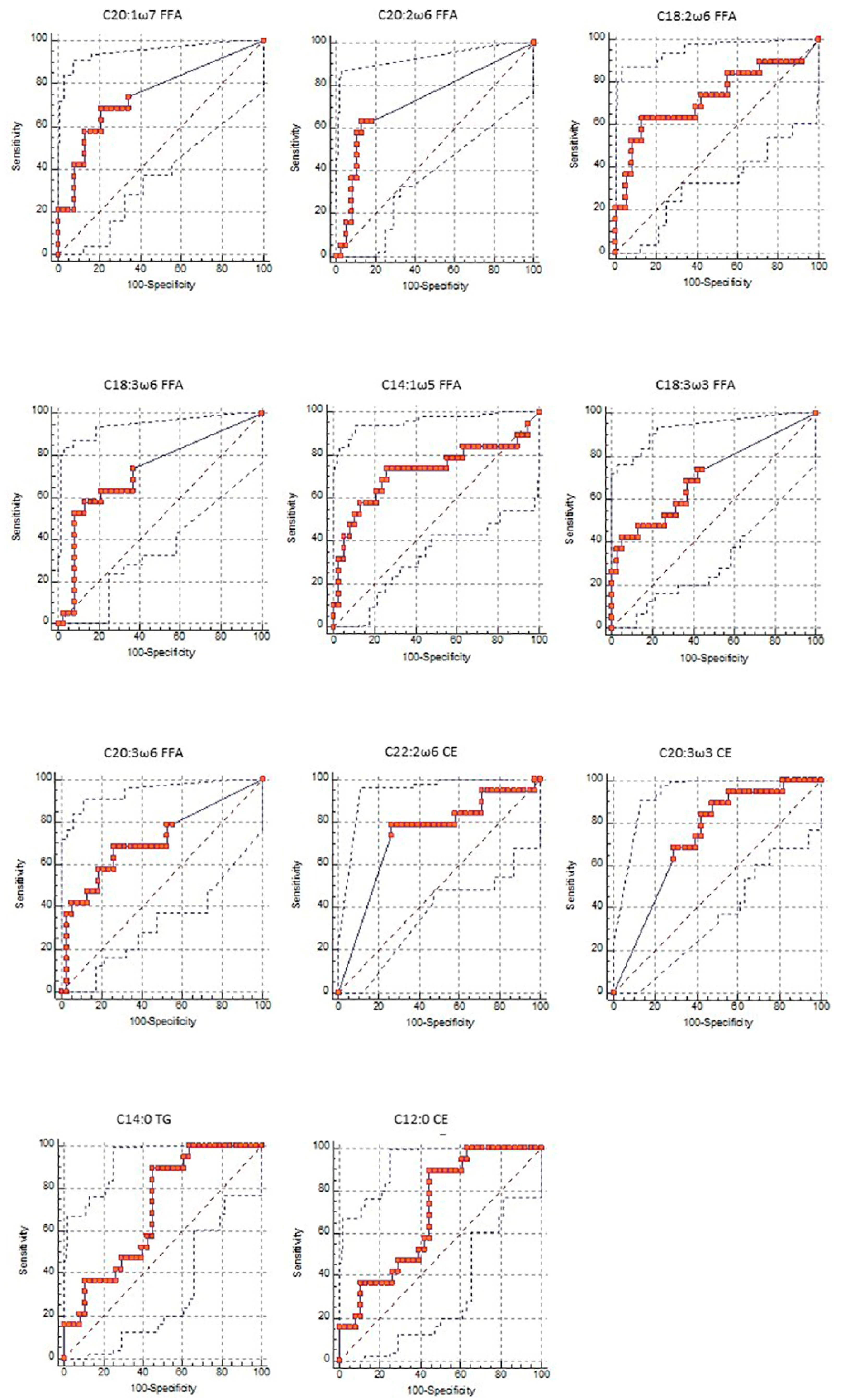 Animals 10 00571 g002