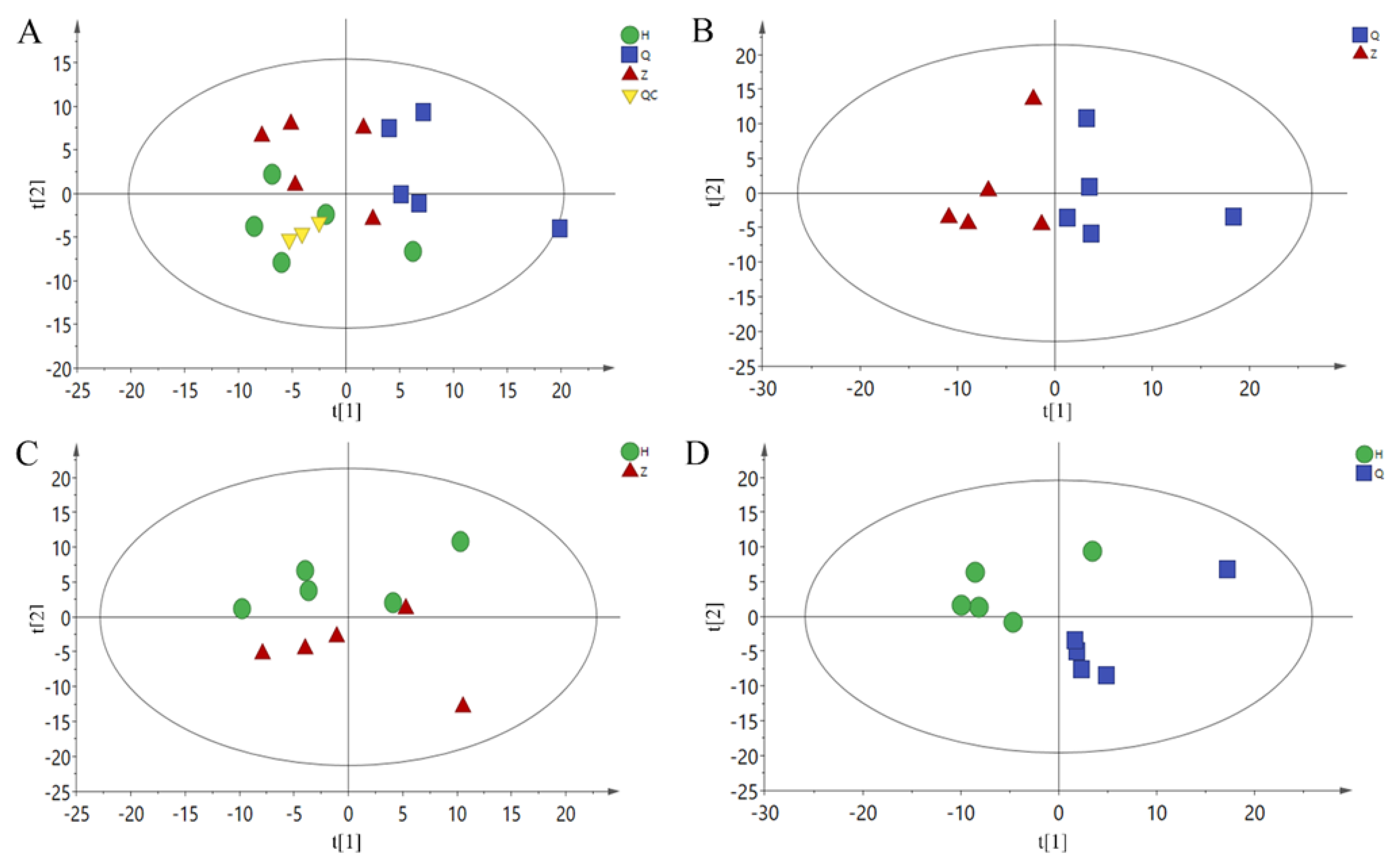 Animals 10 00574 g002