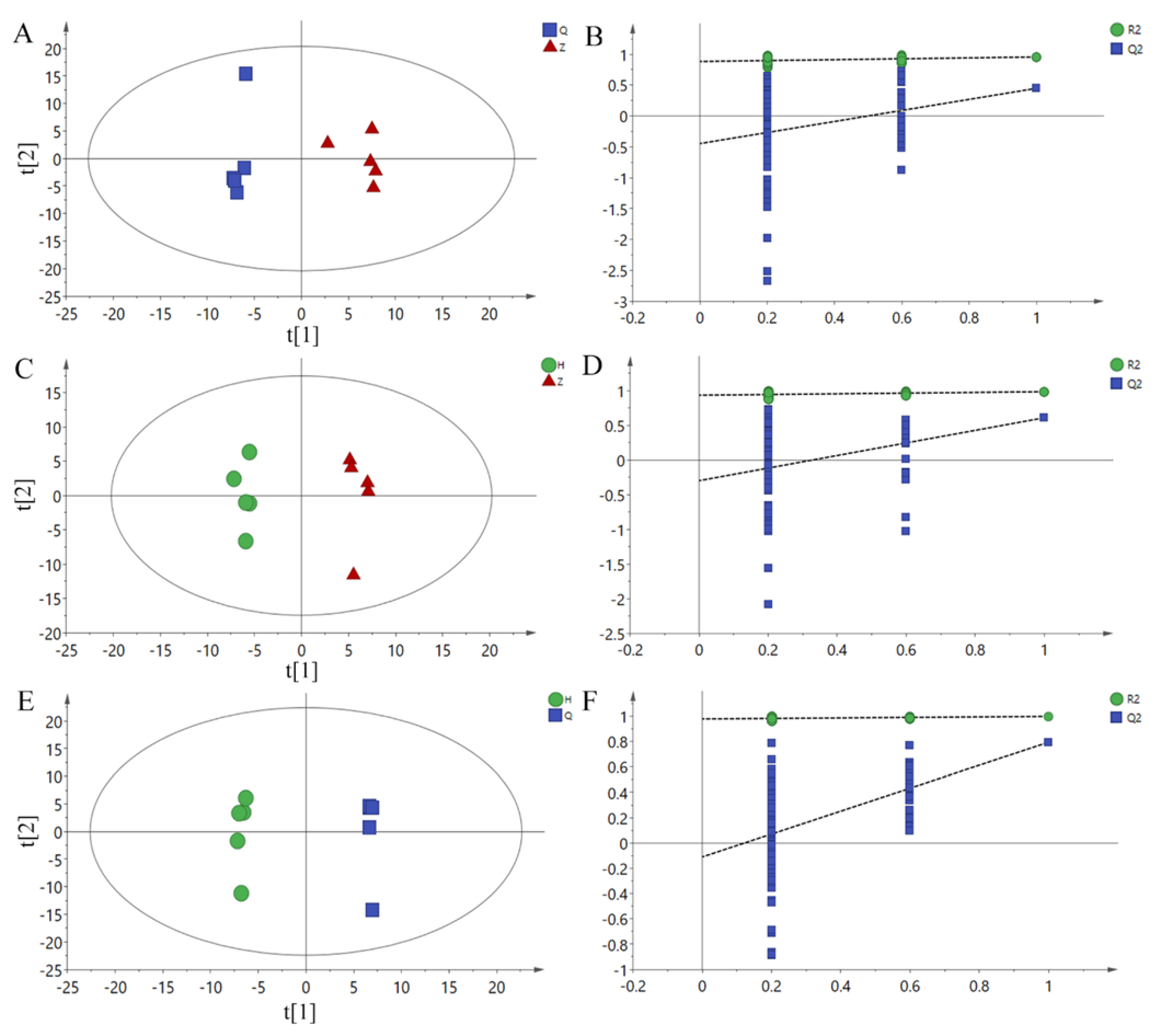 Animals 10 00574 g003