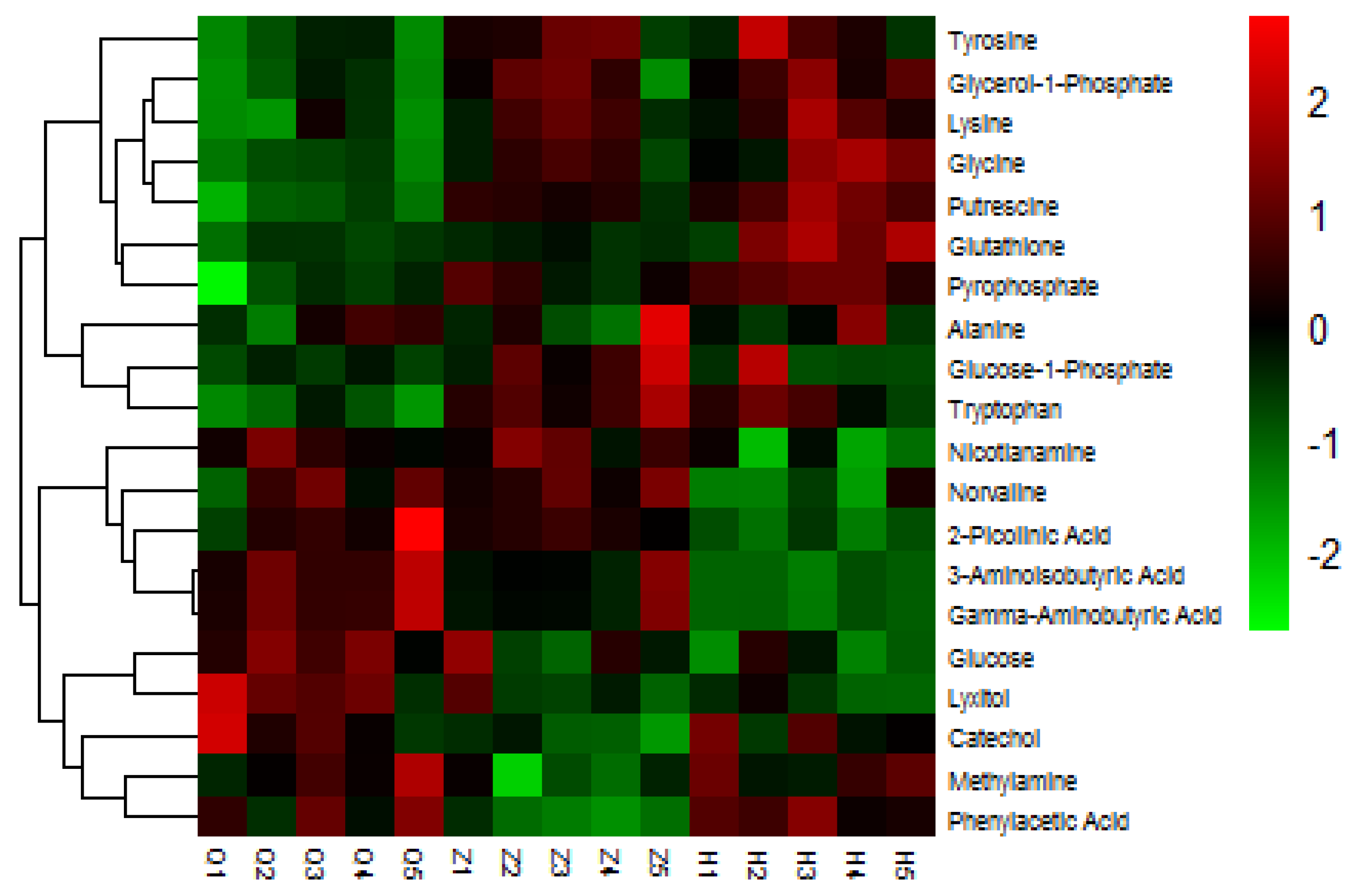 Animals 10 00574 g006