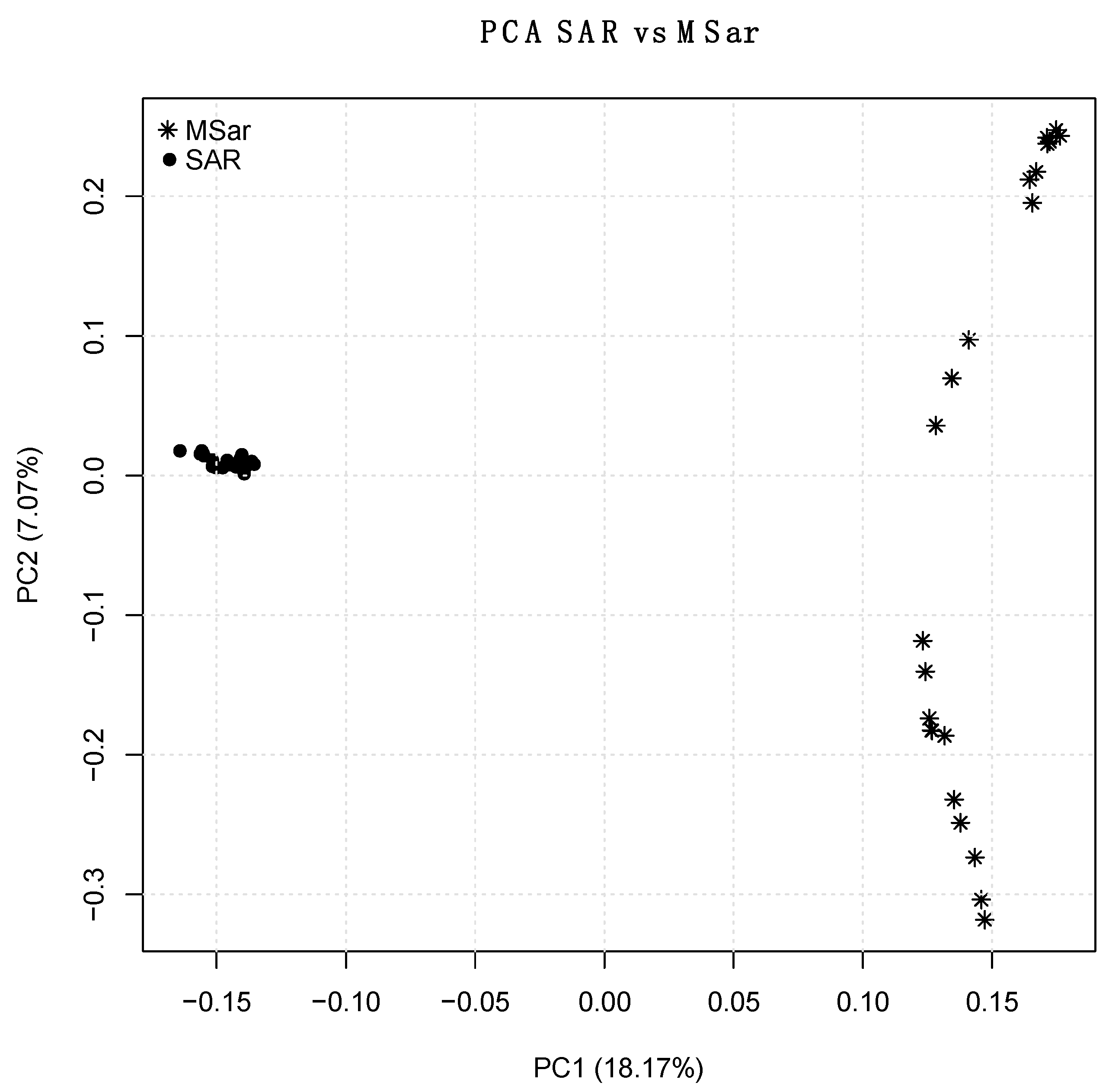 Animals 10 00582 g001