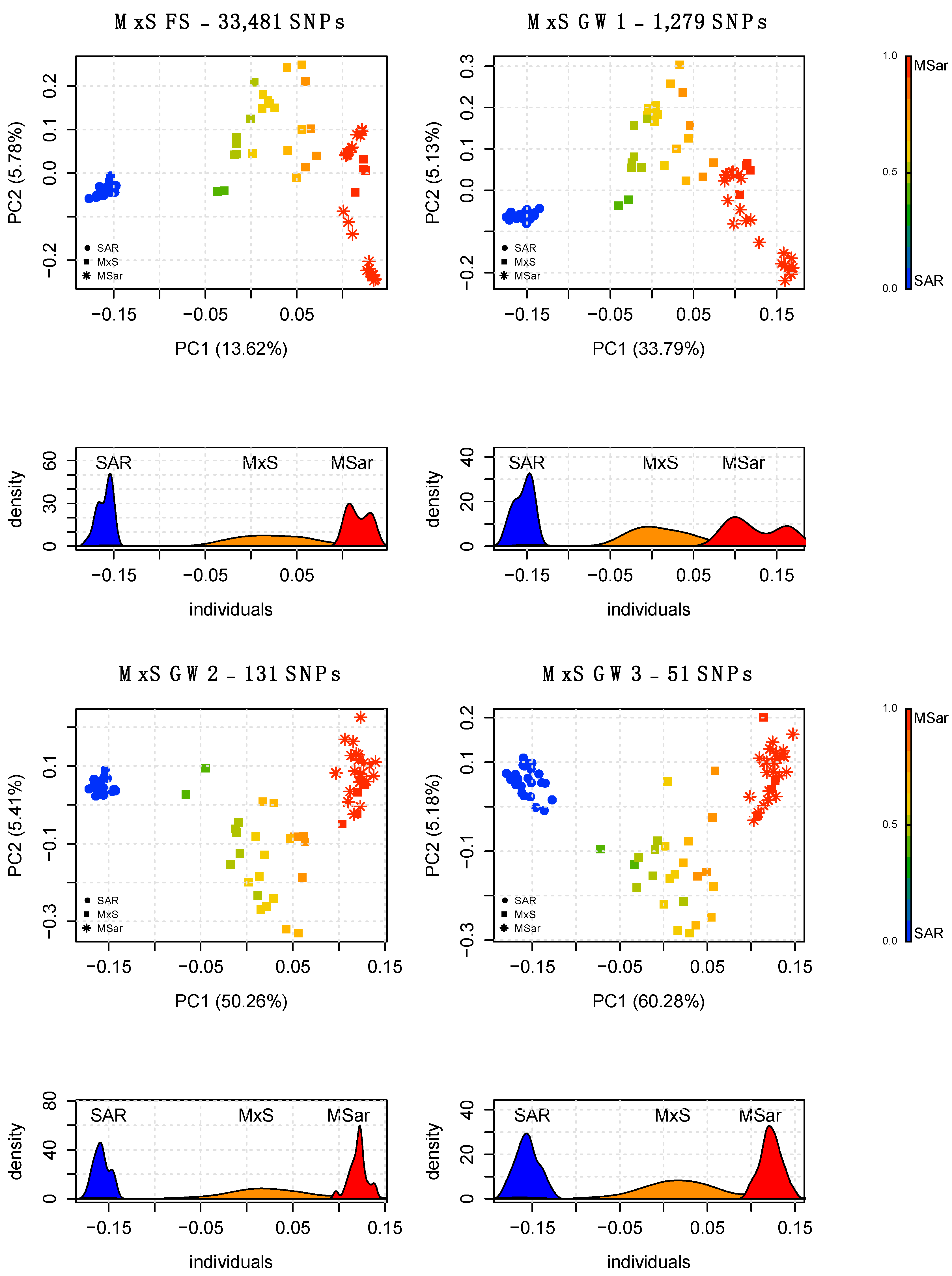Animals 10 00582 g003