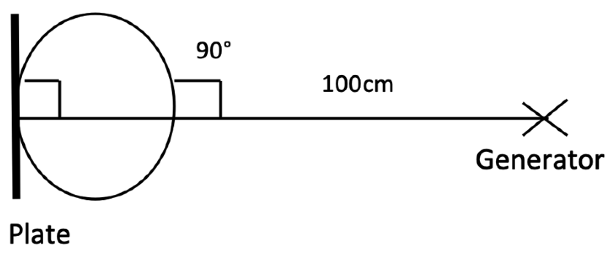 Animals 10 00667 g002