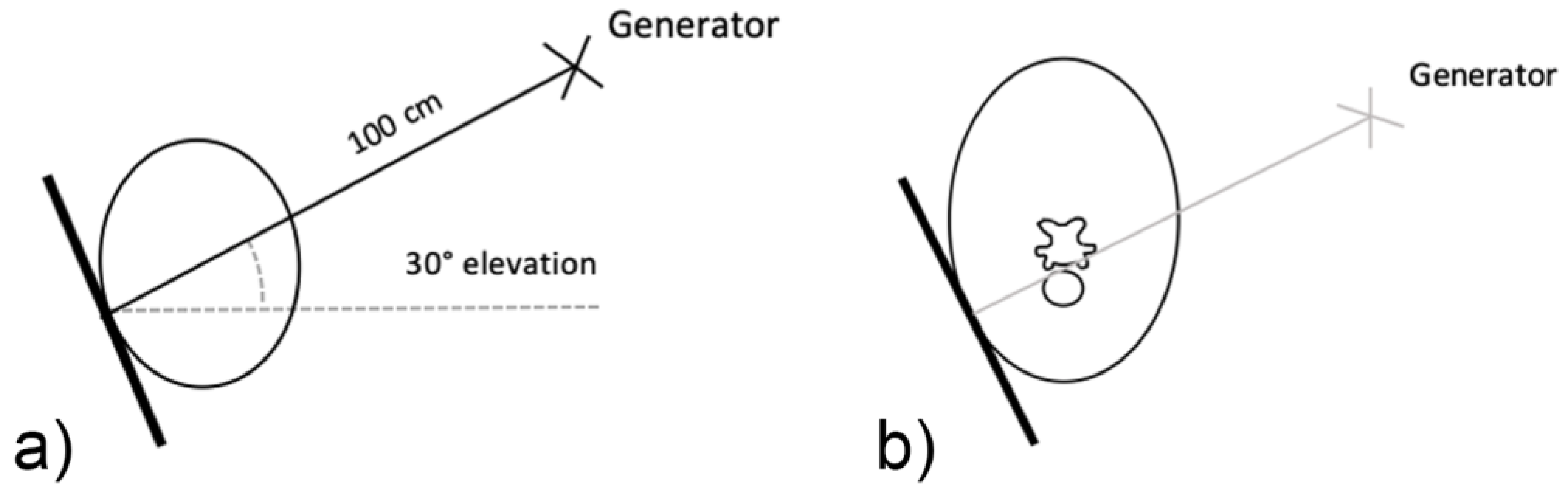 Animals 10 00667 g003
