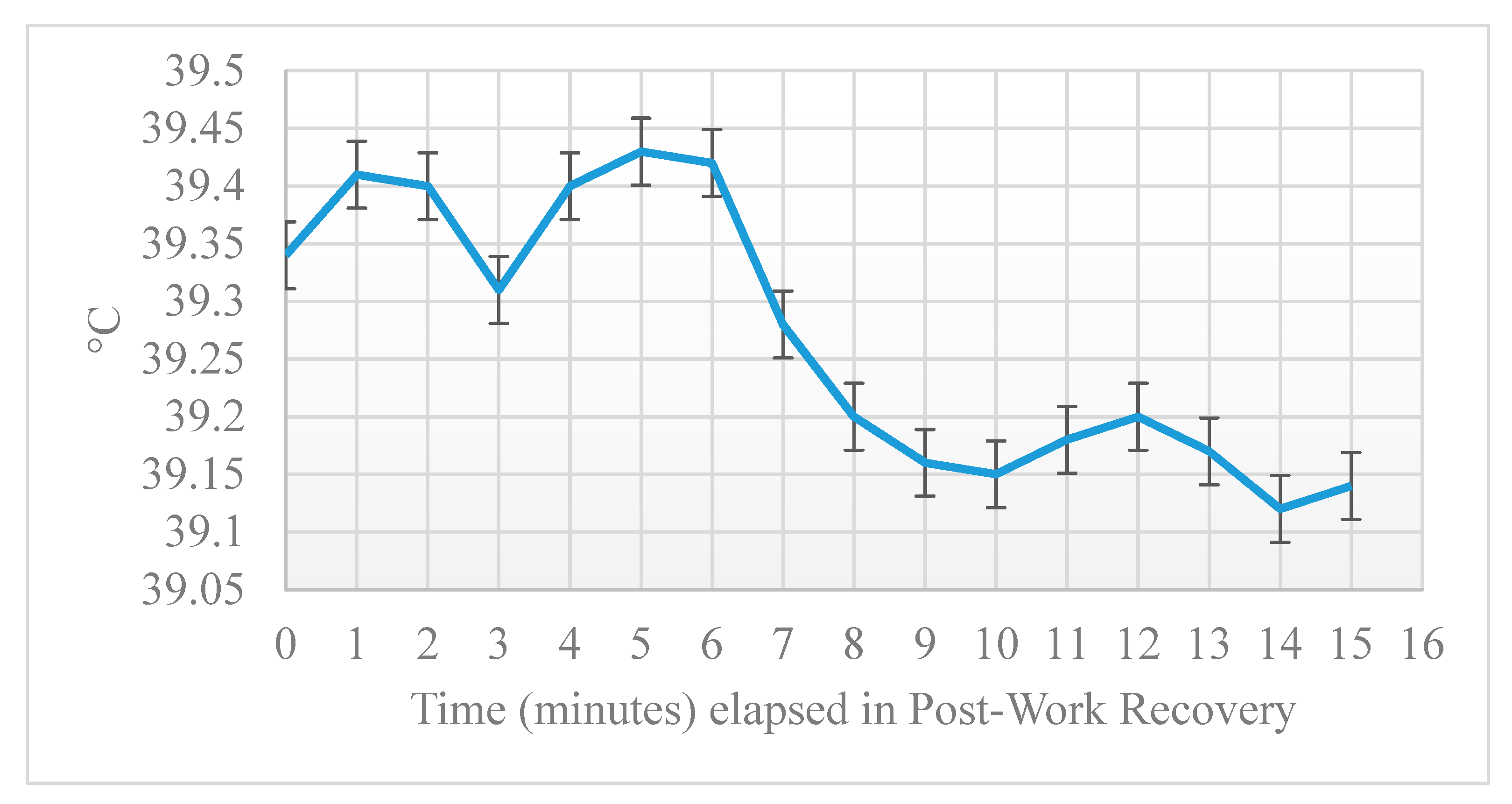 Animals 10 00673 g005