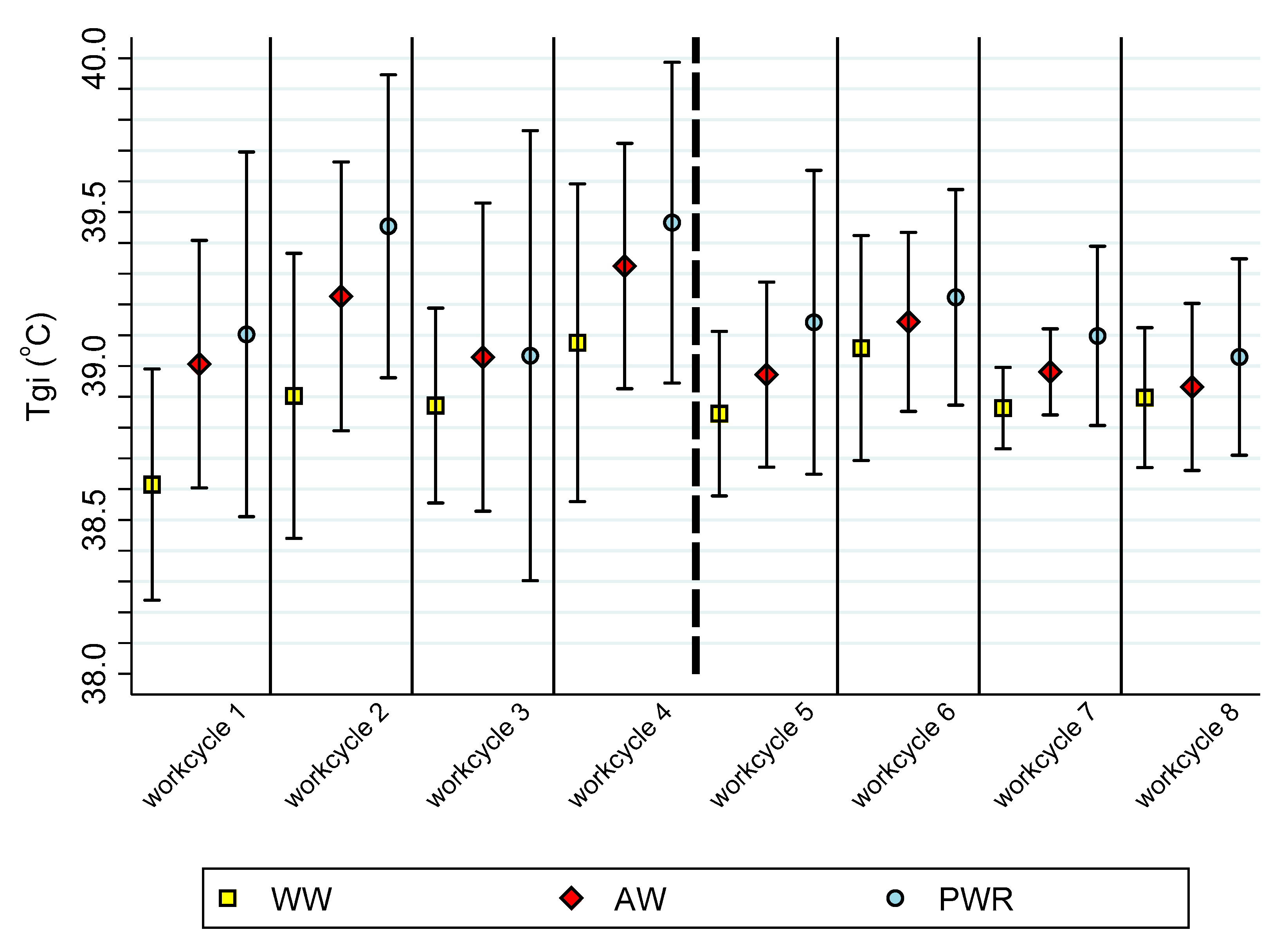 Animals 10 00673 g006