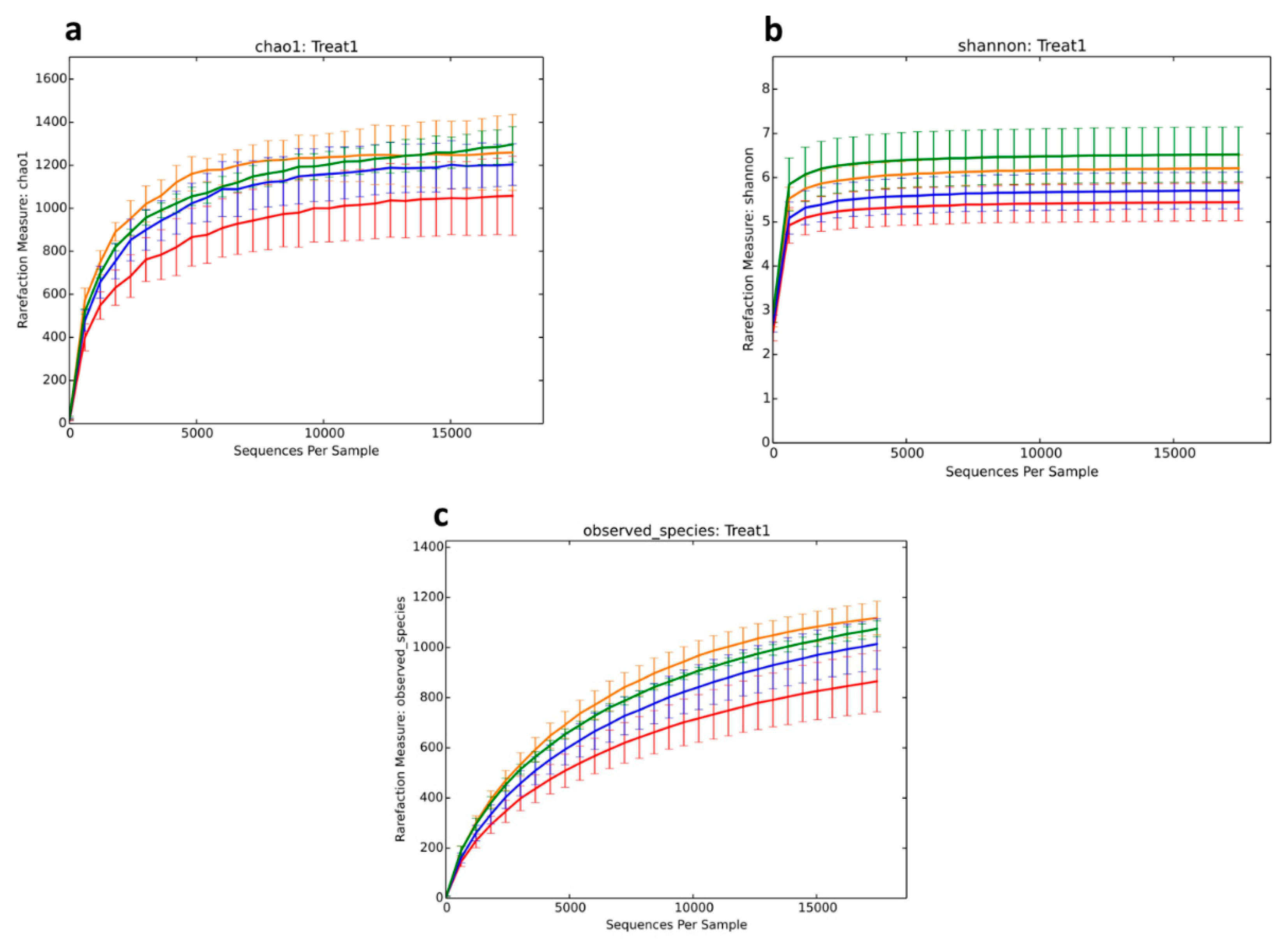 Animals 10 00674 g003