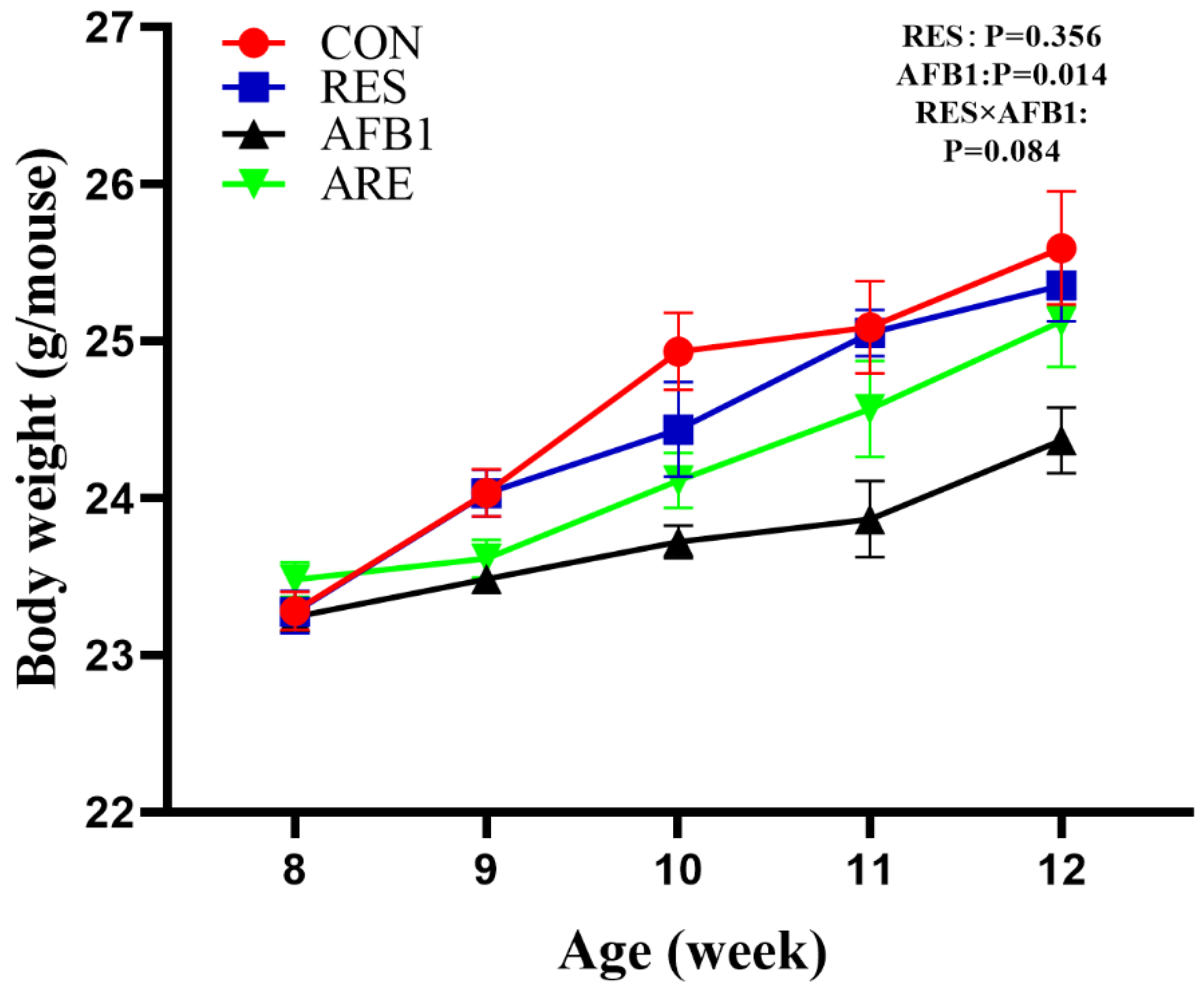 Animals 10 00677 g002