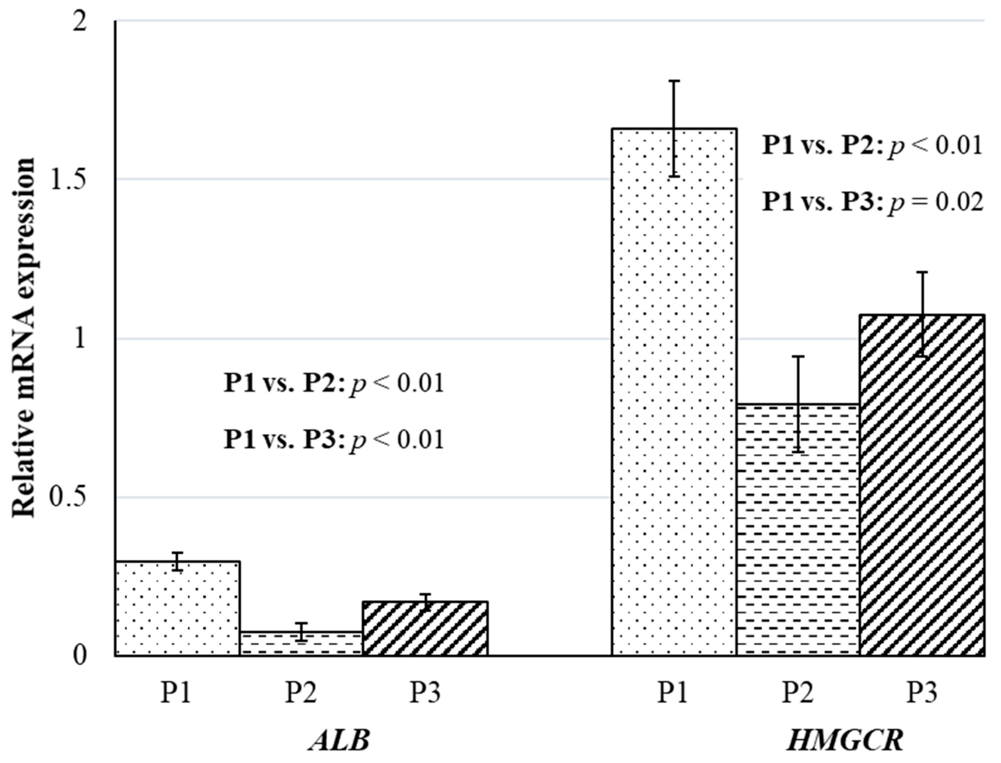 Animals 10 00686 g002 Animals 10 00686 g002