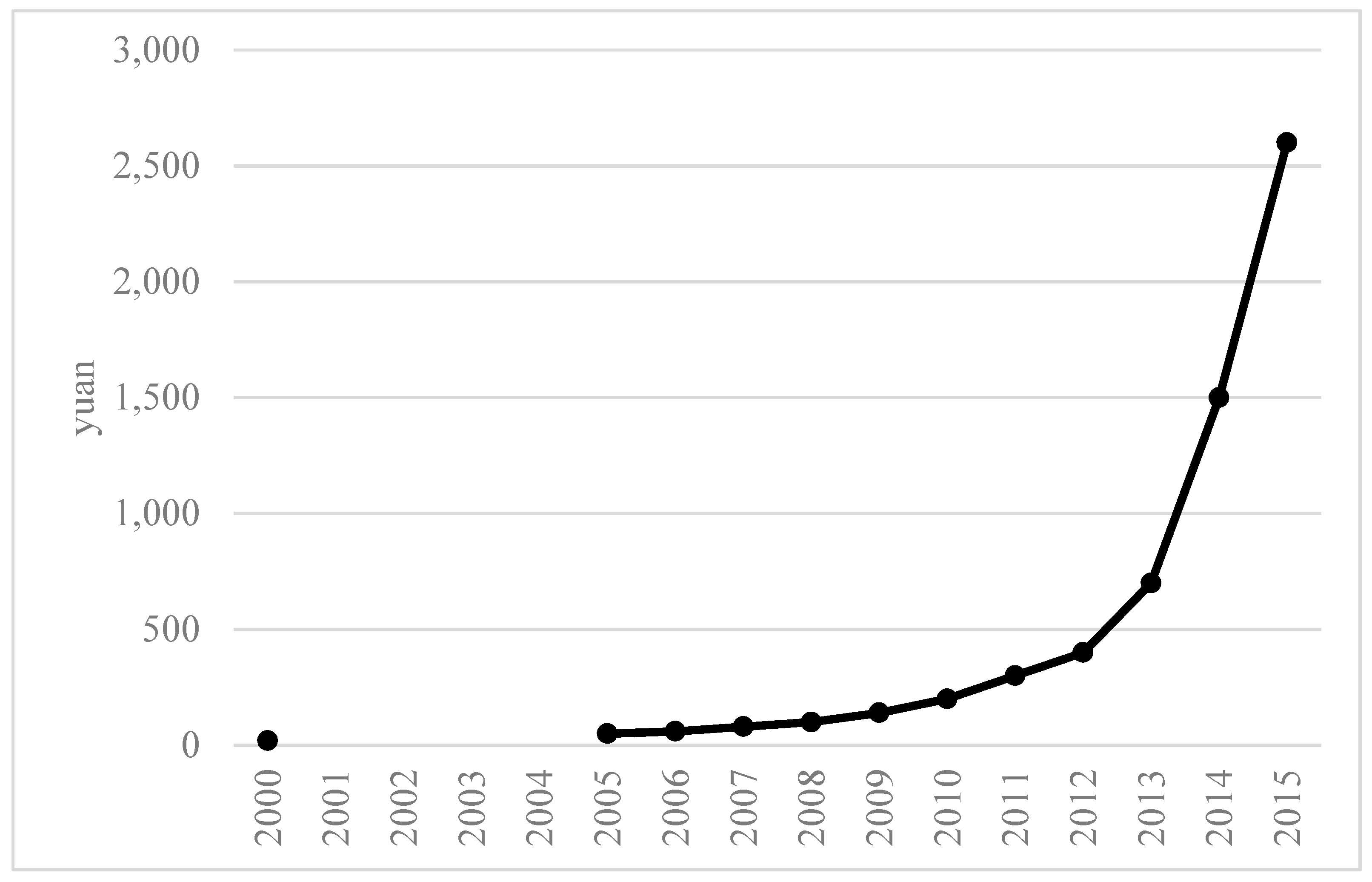 Animals 10 00718 g001