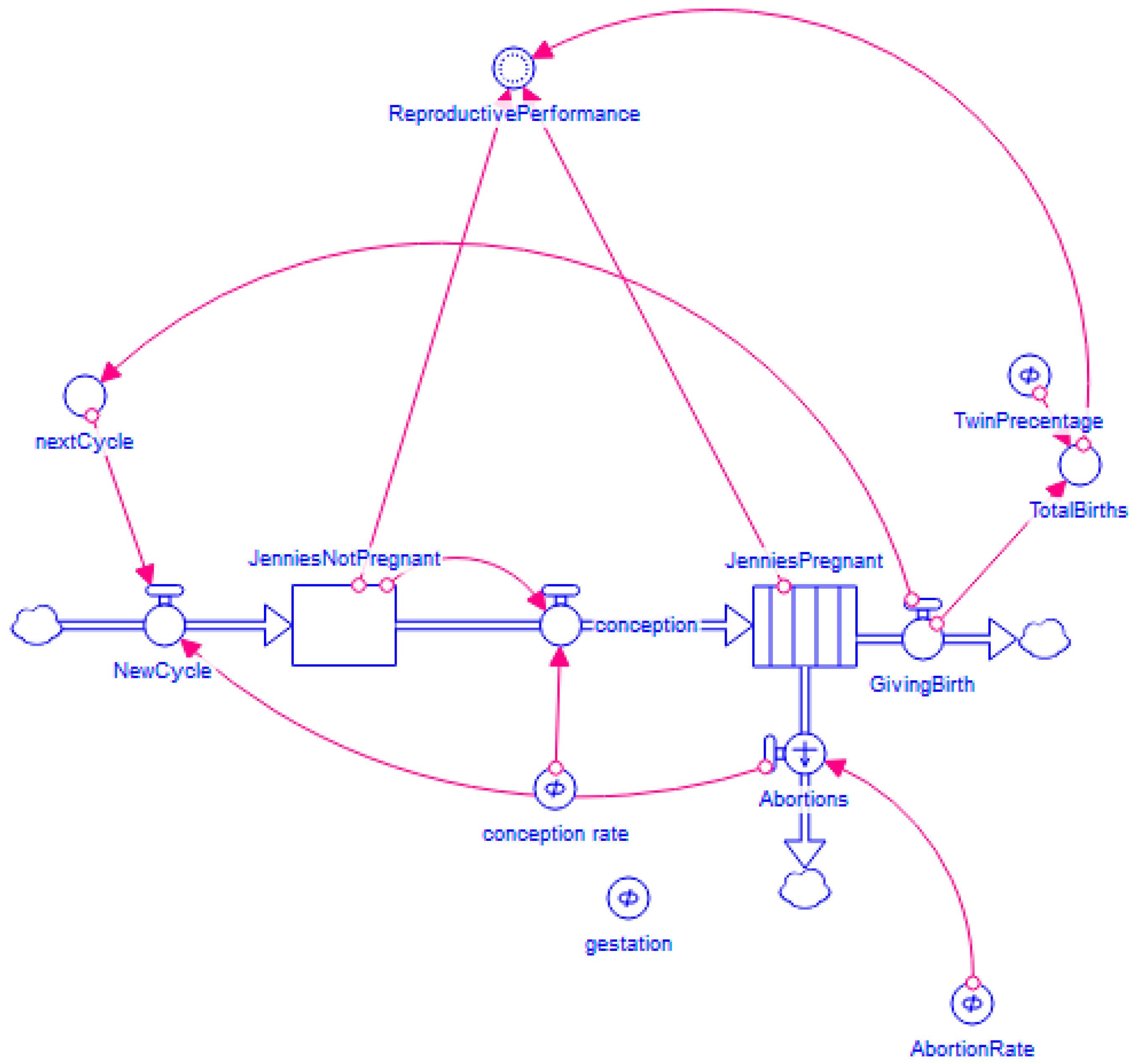 Animals 10 00718 g002