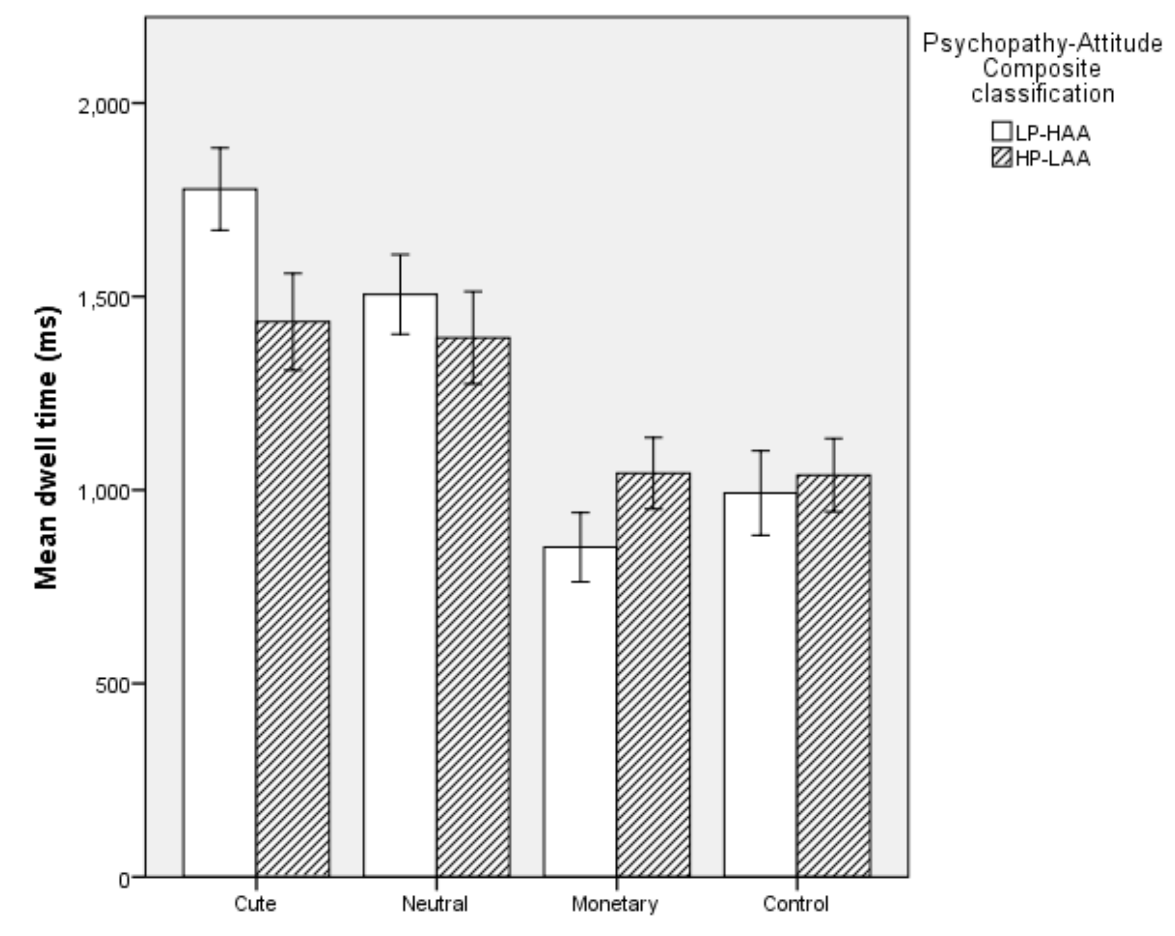 Animals 10 00721 g003 Animals 10 00721 g003
