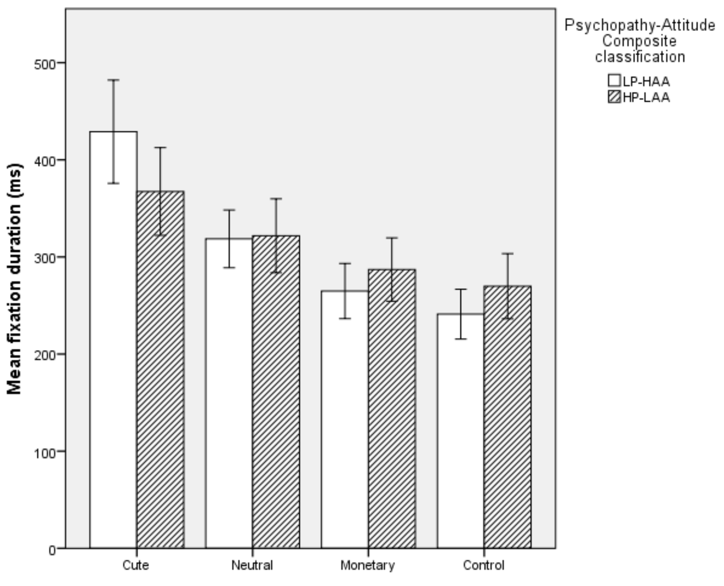 Animals 10 00721 g005 Animals 10 00721 g005