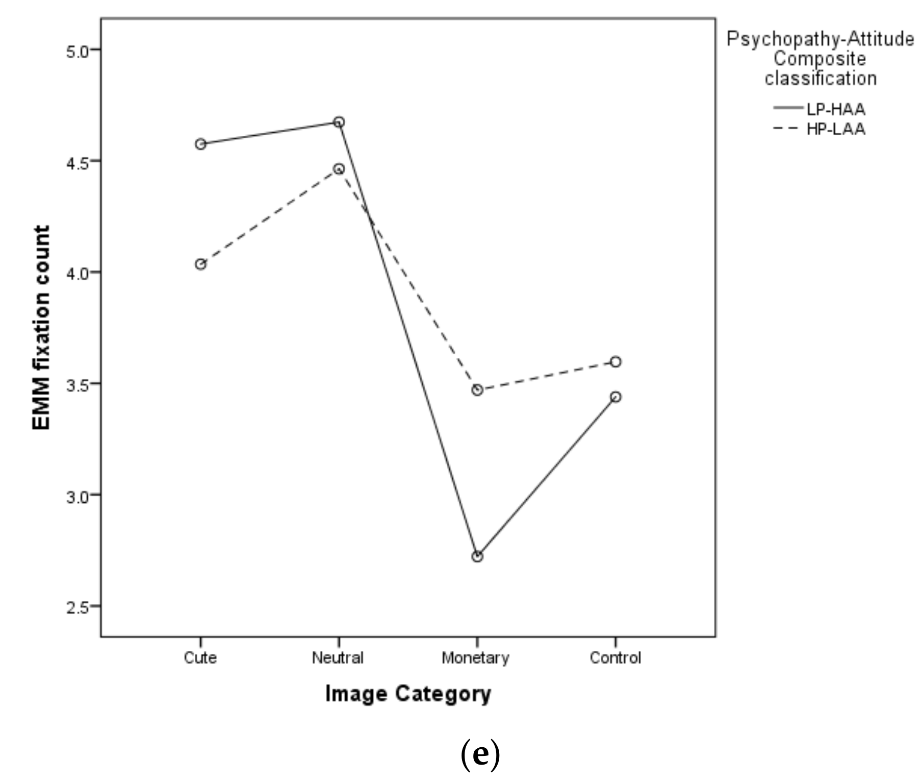 Animals 10 00721 g007b Animals 10 00721 g007b