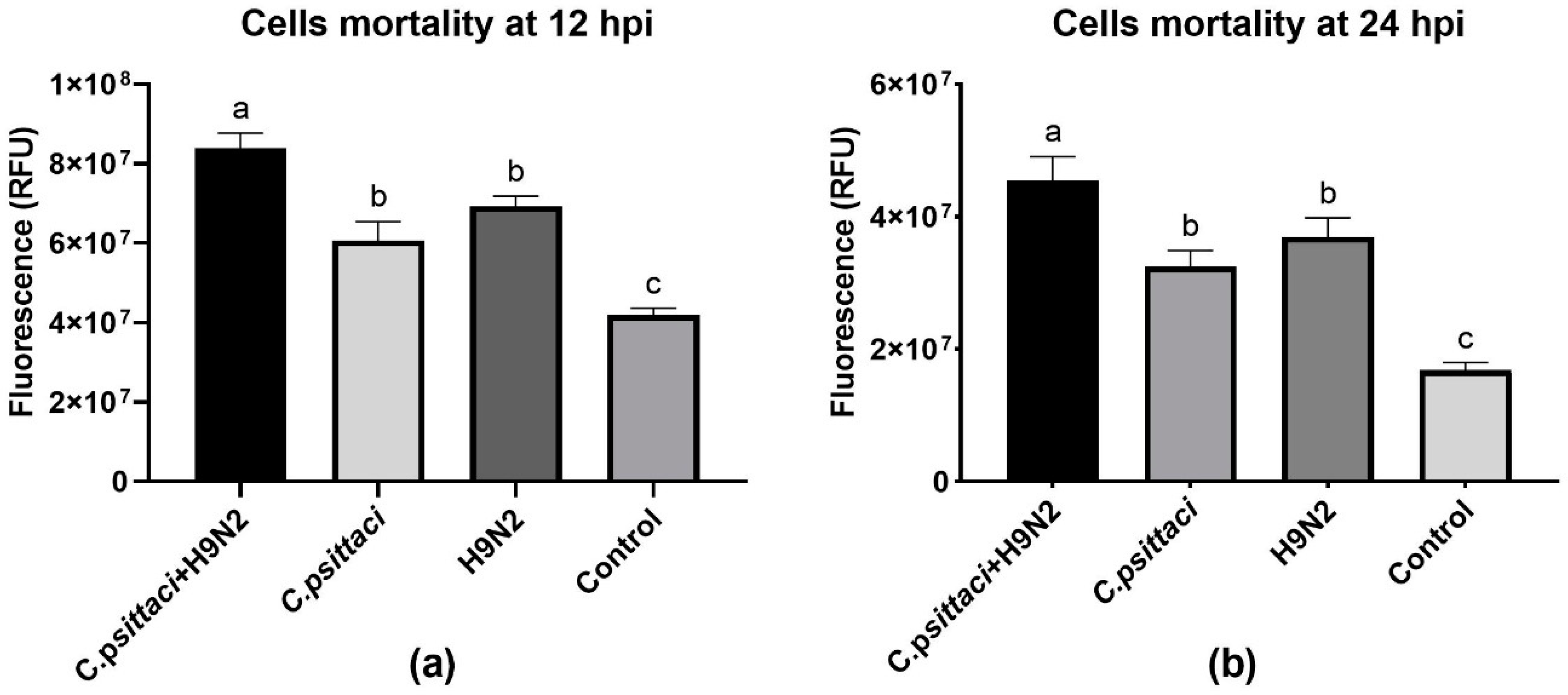 Animals 10 00722 g001