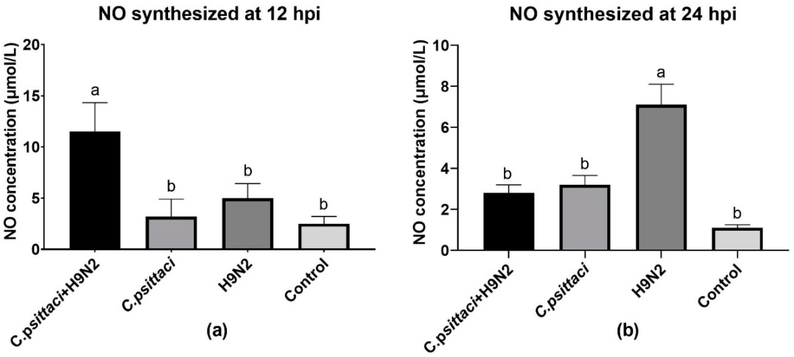 Animals 10 00722 g004