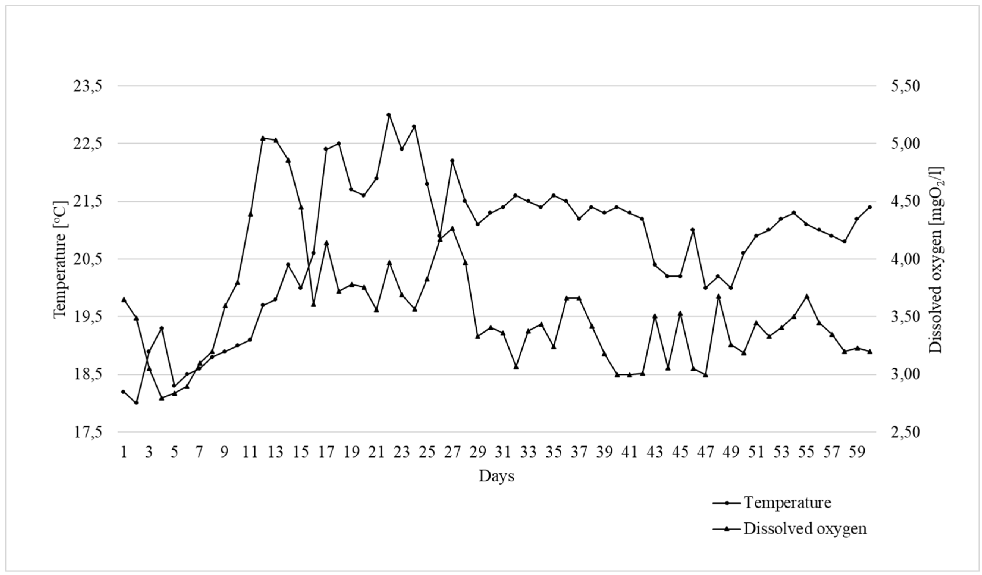 Animals 10 00723 g001 Animals 10 00723 g001