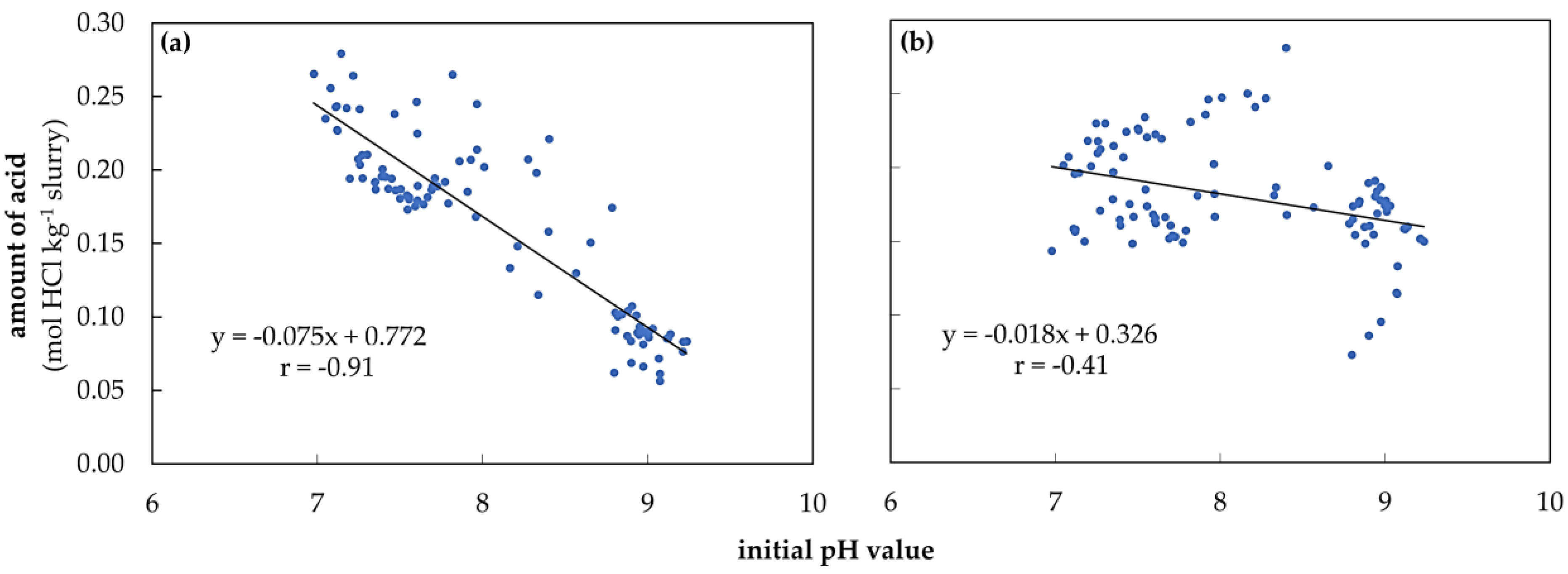 Animals 10 00724 g0a2