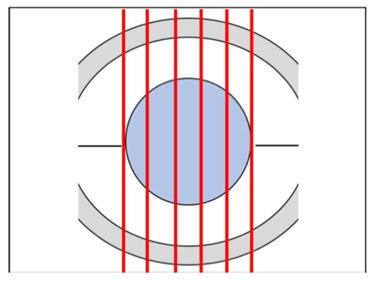 Animals 10 00730 g002 Animals 10 00730 g002
