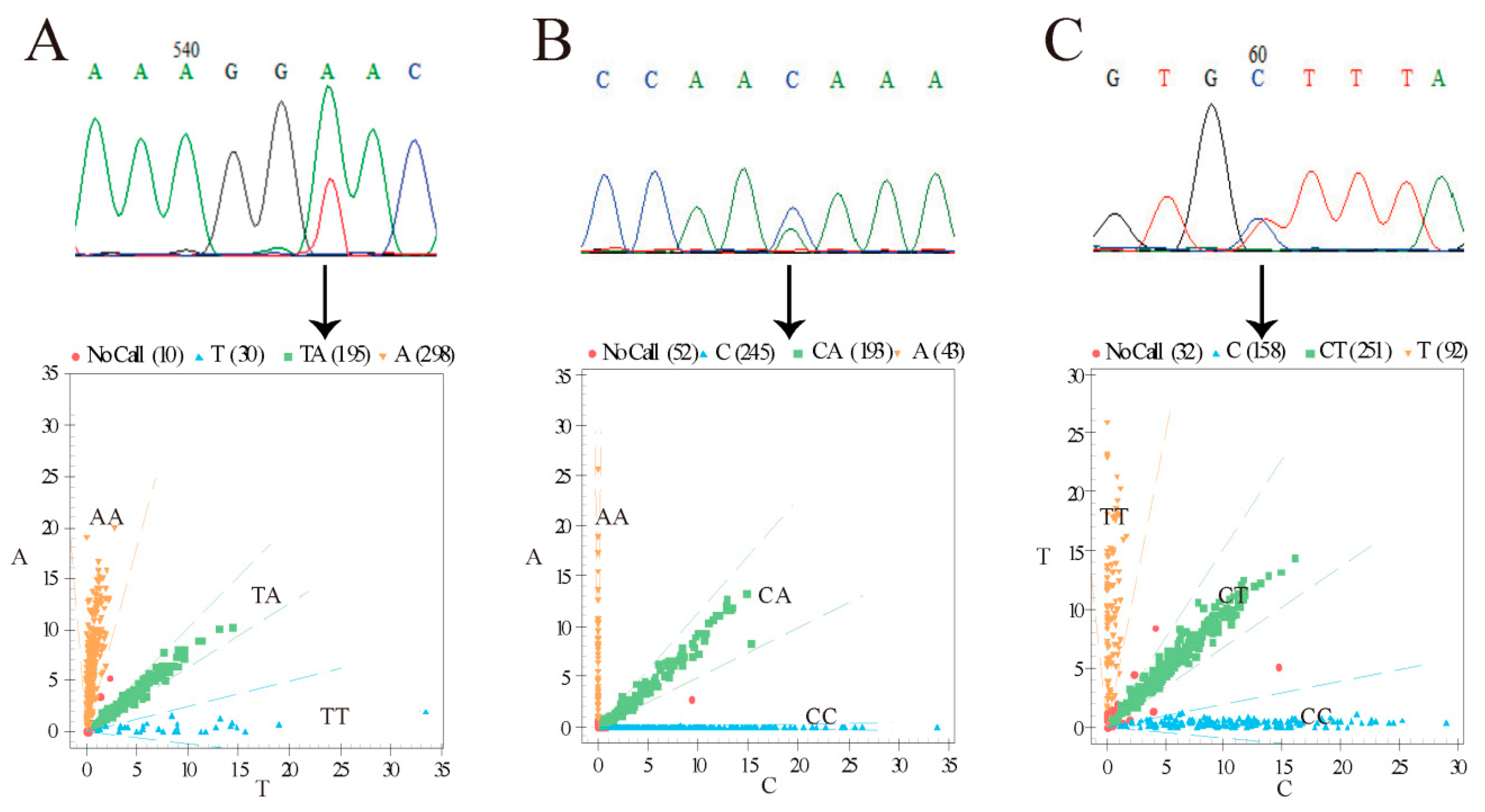 Animals 10 00739 g001 Animals 10 00739 g001