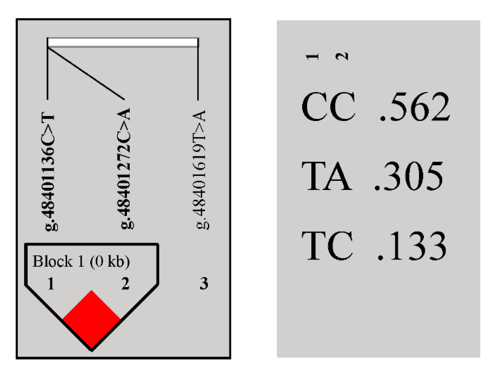 Animals 10 00739 g002 Animals 10 00739 g002