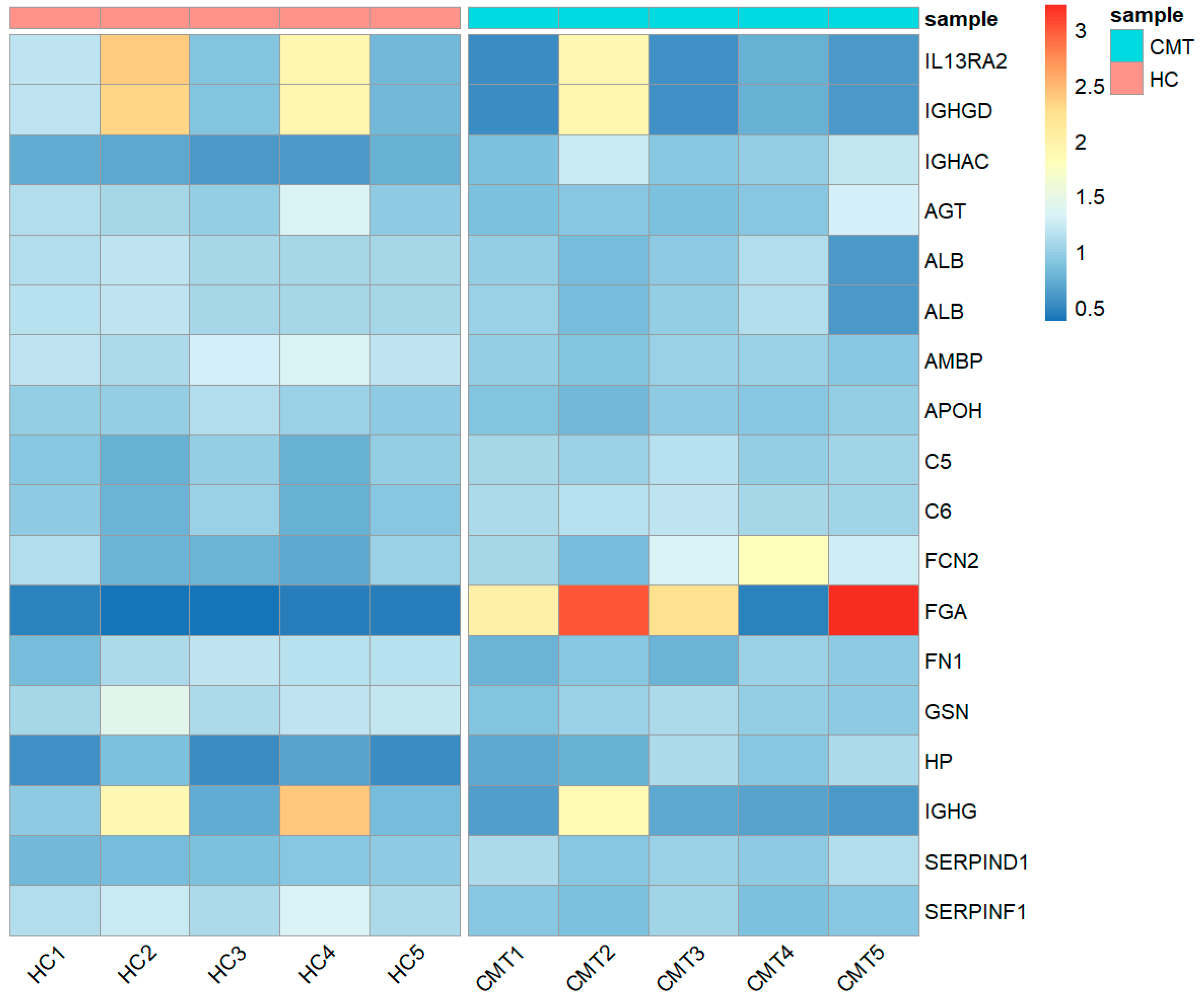 Animals 10 00741 g0a1