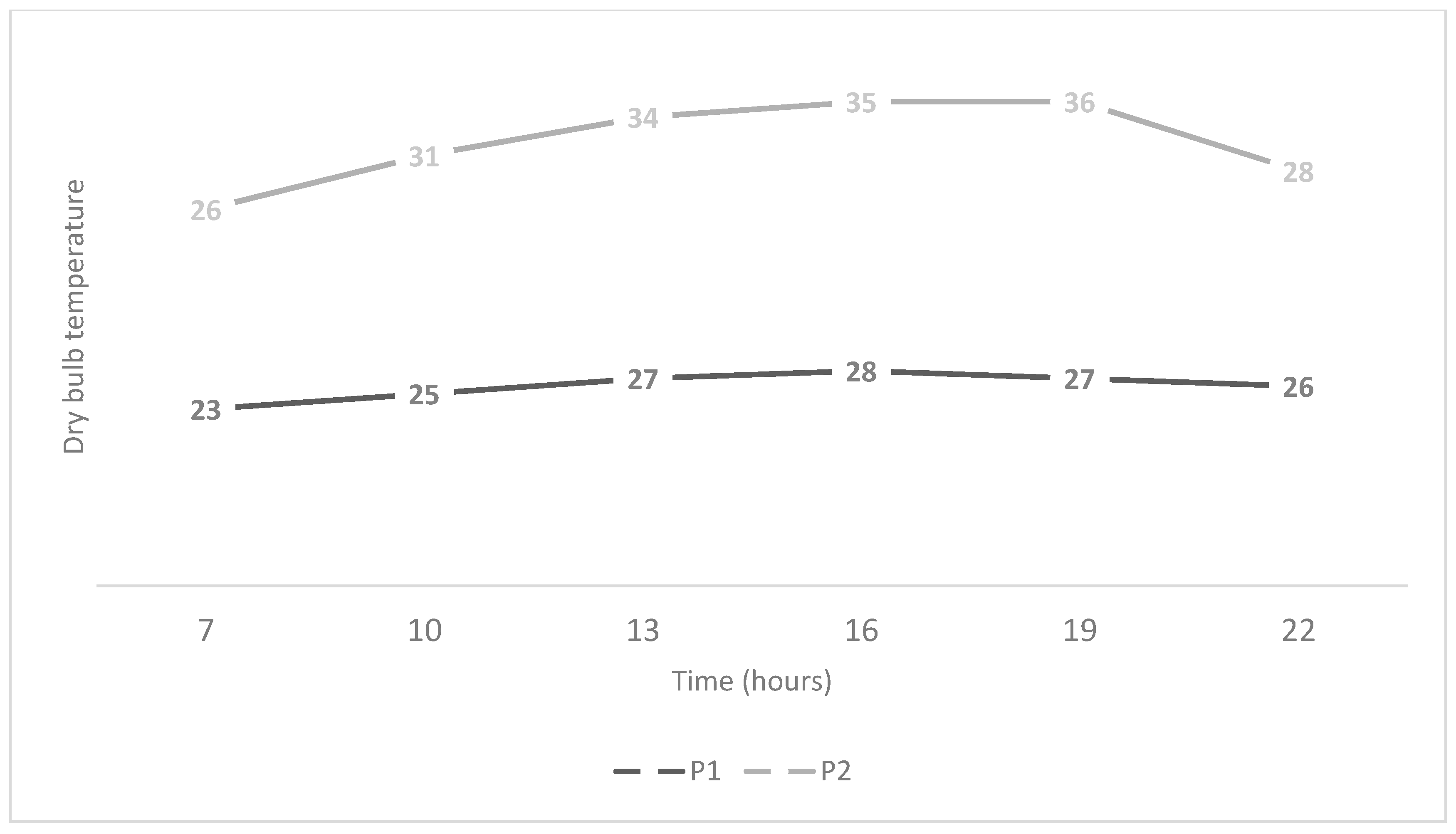 Animals 10 00756 g001
