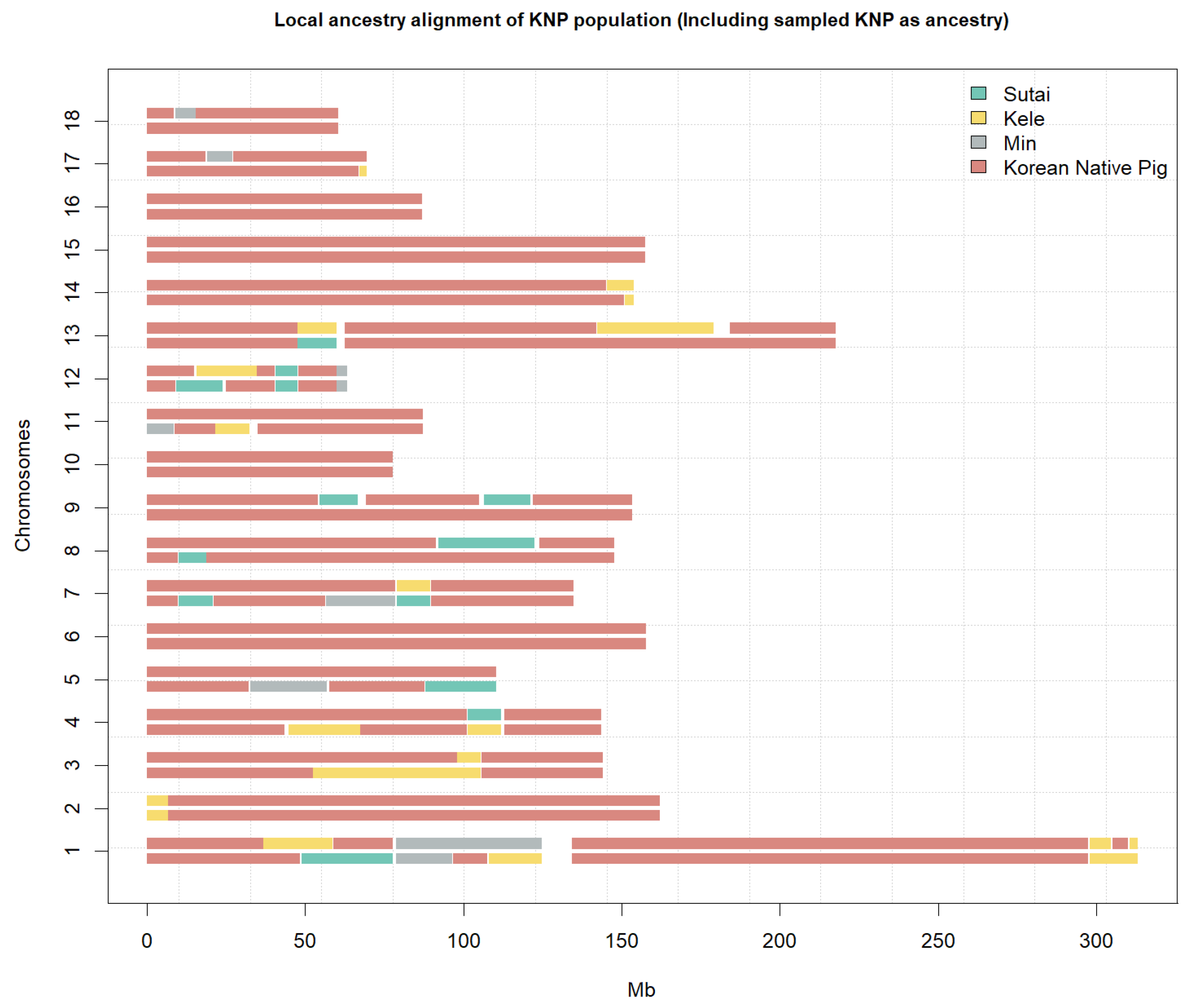 Animals 10 00760 g004