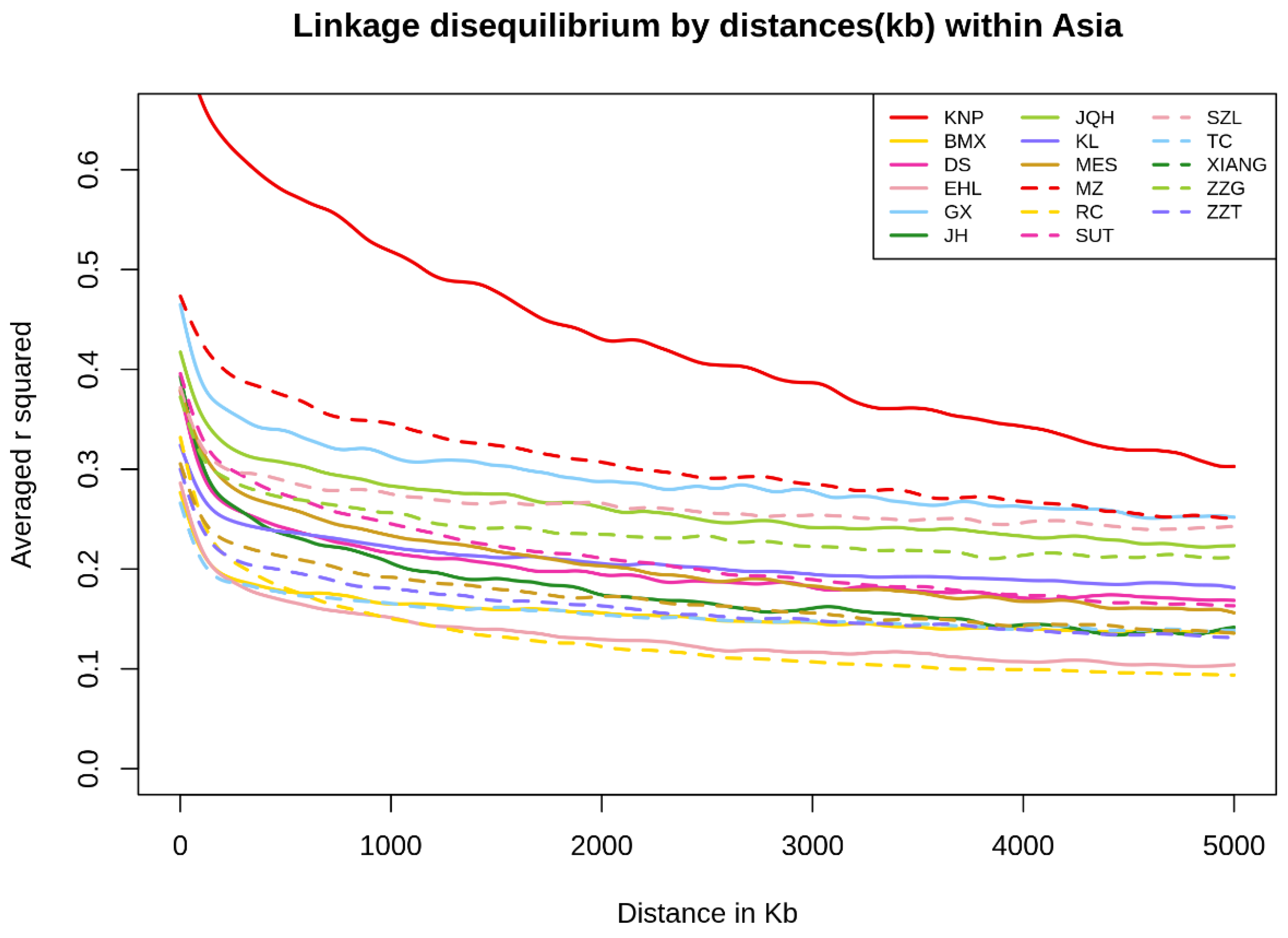 Animals 10 00760 g006