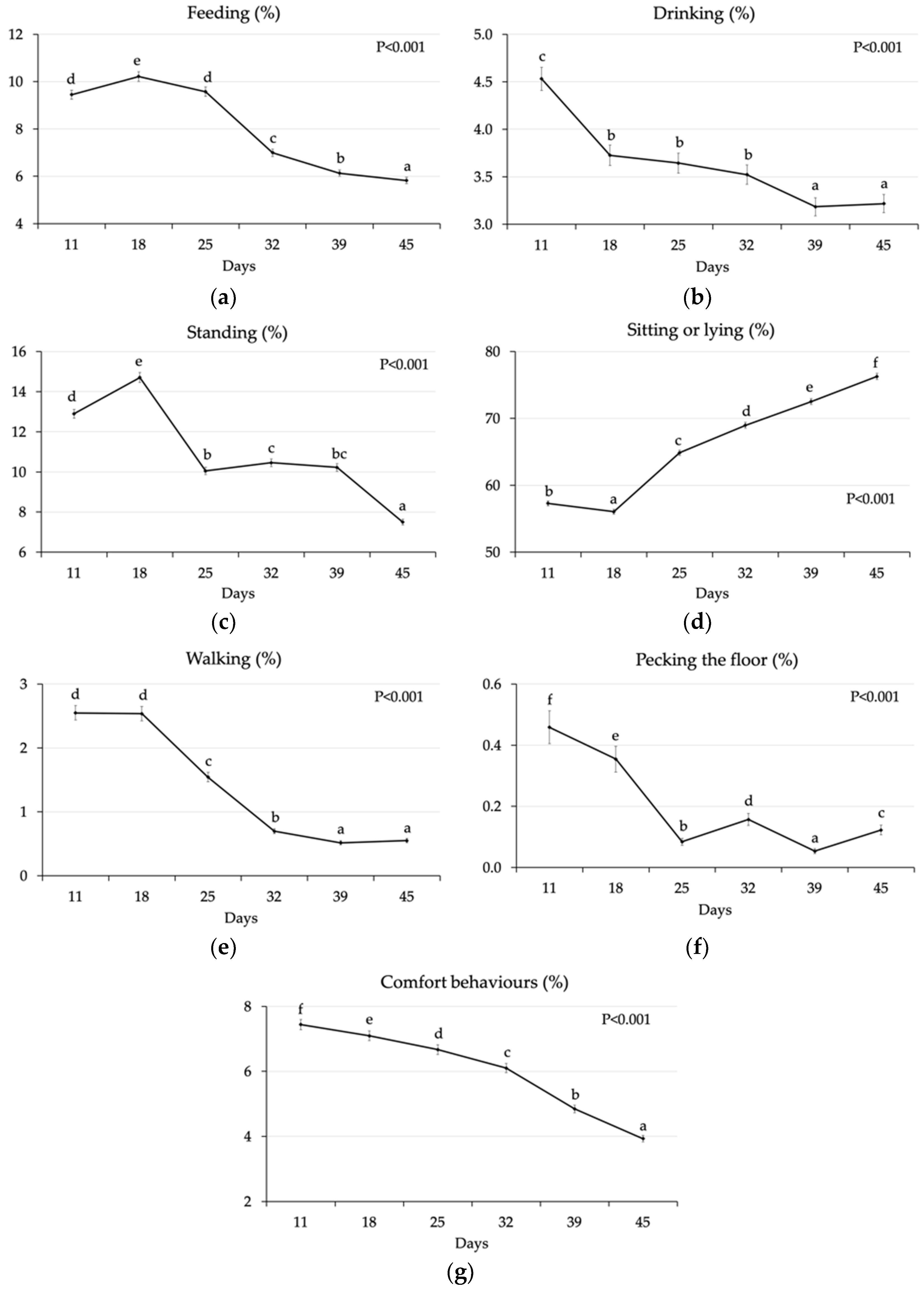 Animals 10 00830 g001 Animals 10 00830 g001