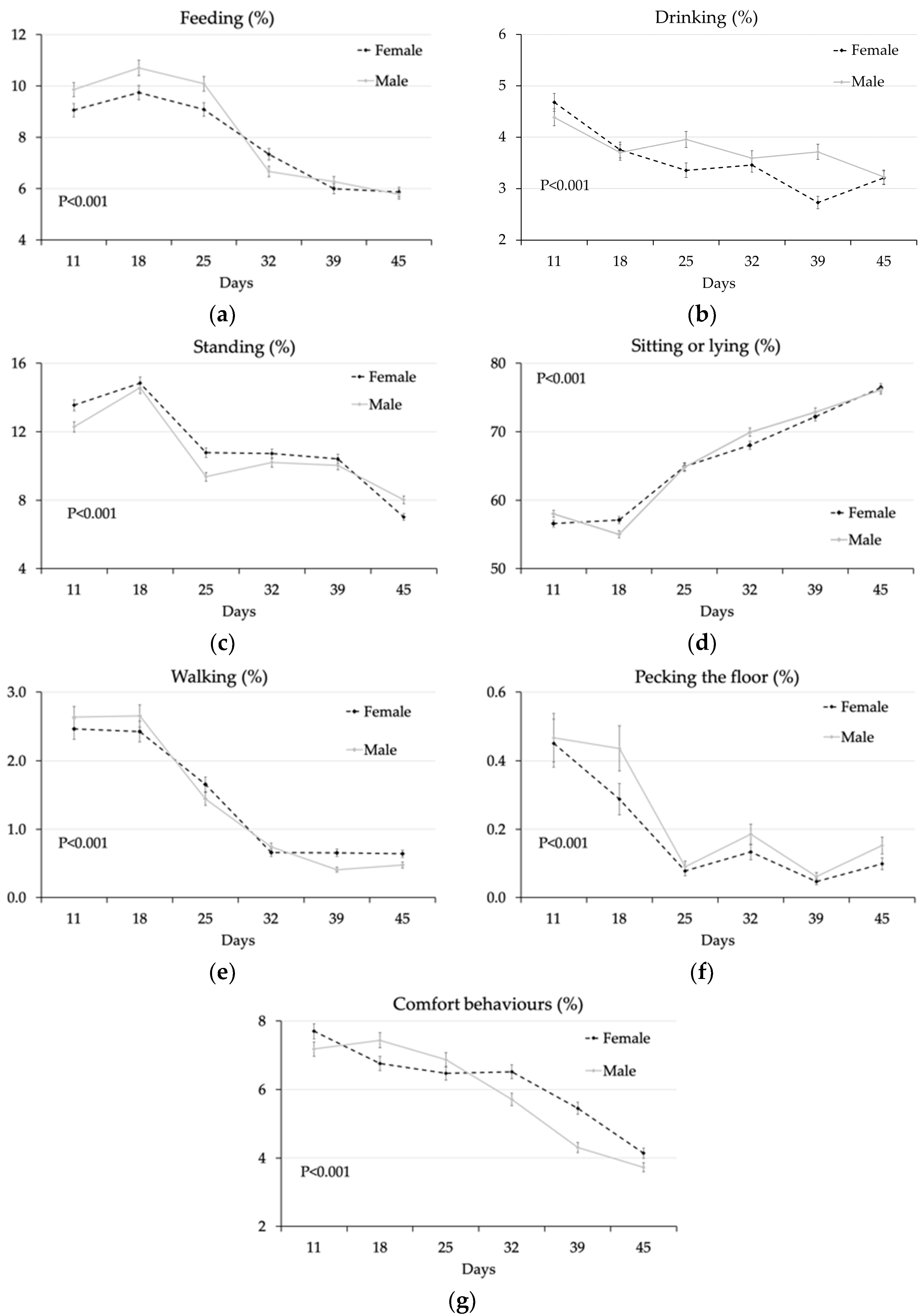 Animals 10 00830 g004 Animals 10 00830 g004