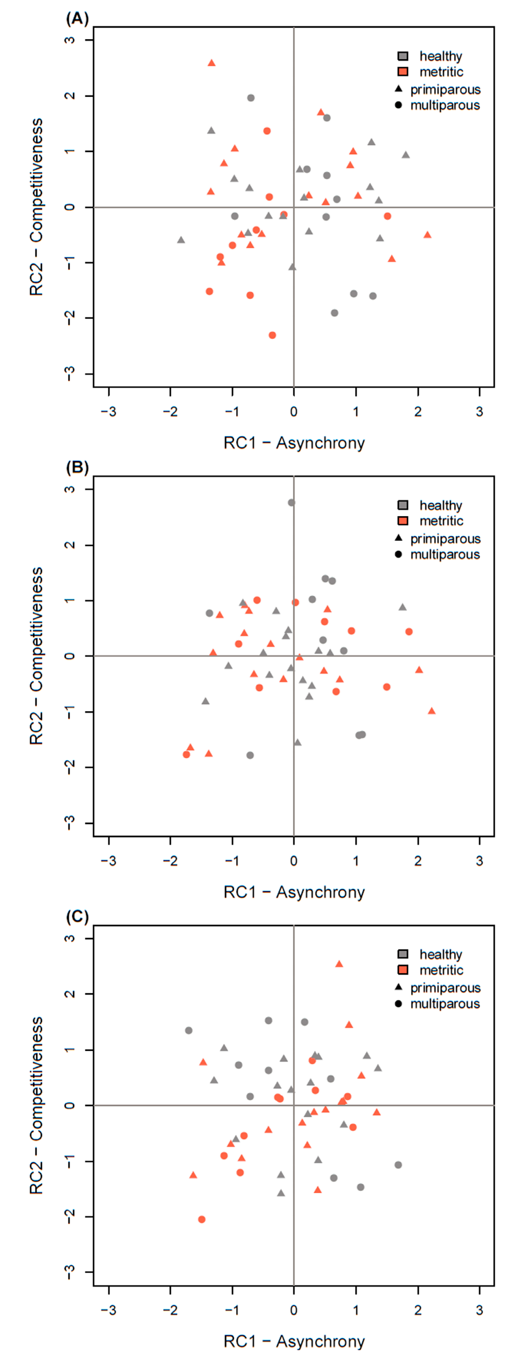 Animals 10 00854 g001 Animals 10 00854 g001