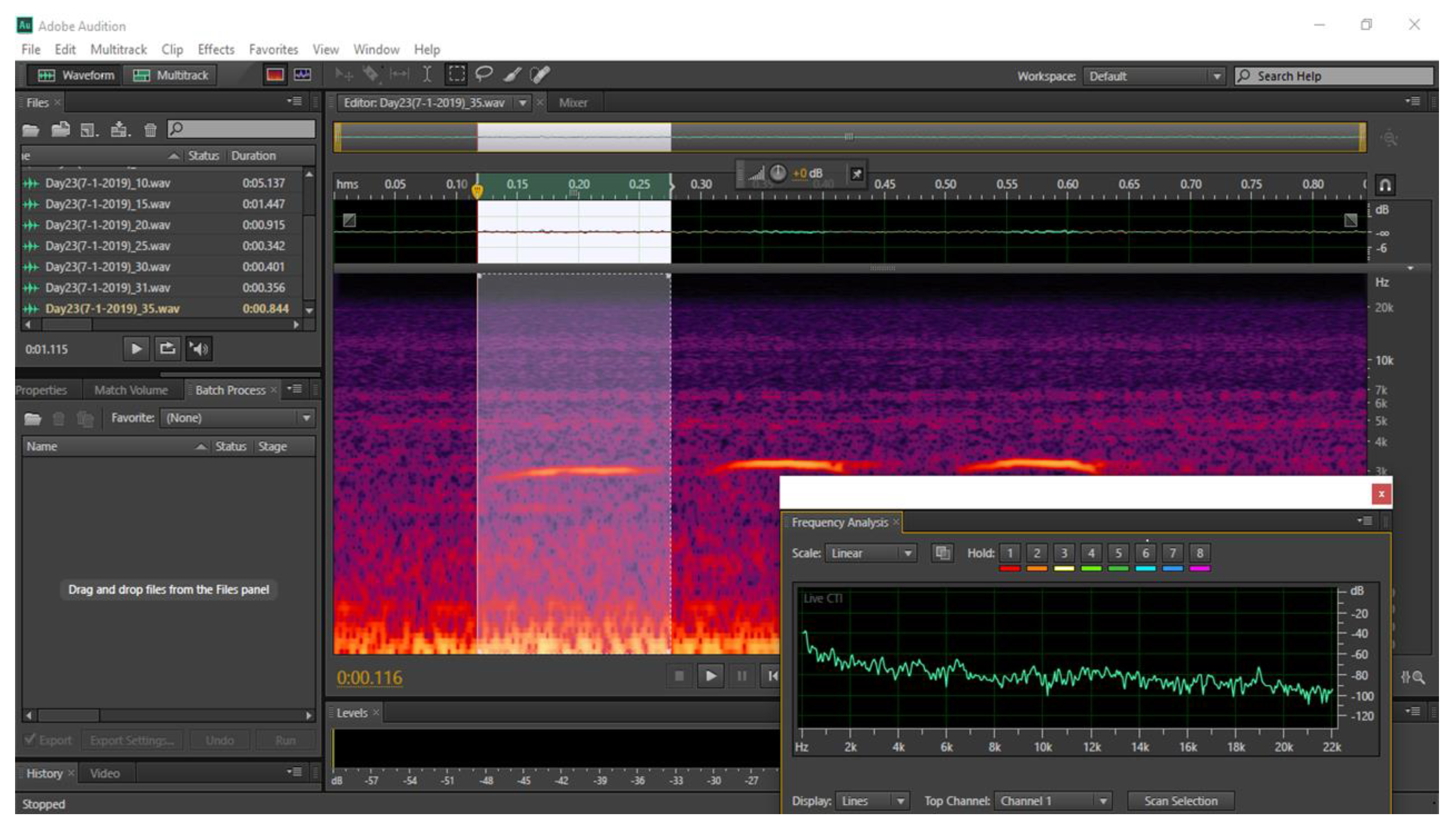 Animals 10 00866 g001 Animals 10 00866 g001