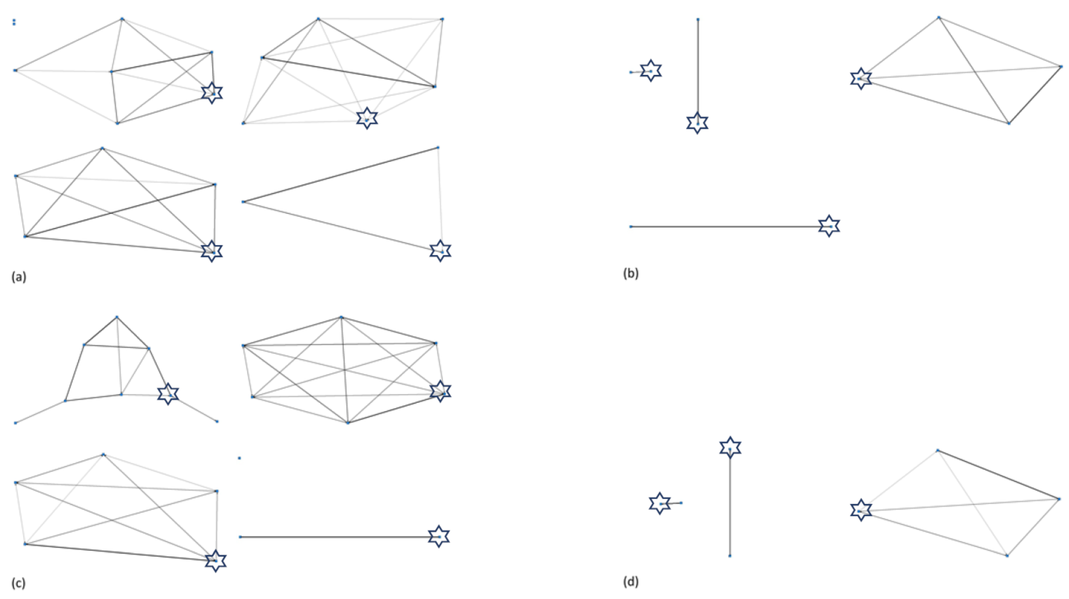 Animals 10 00882 g001 Animals 10 00882 g001