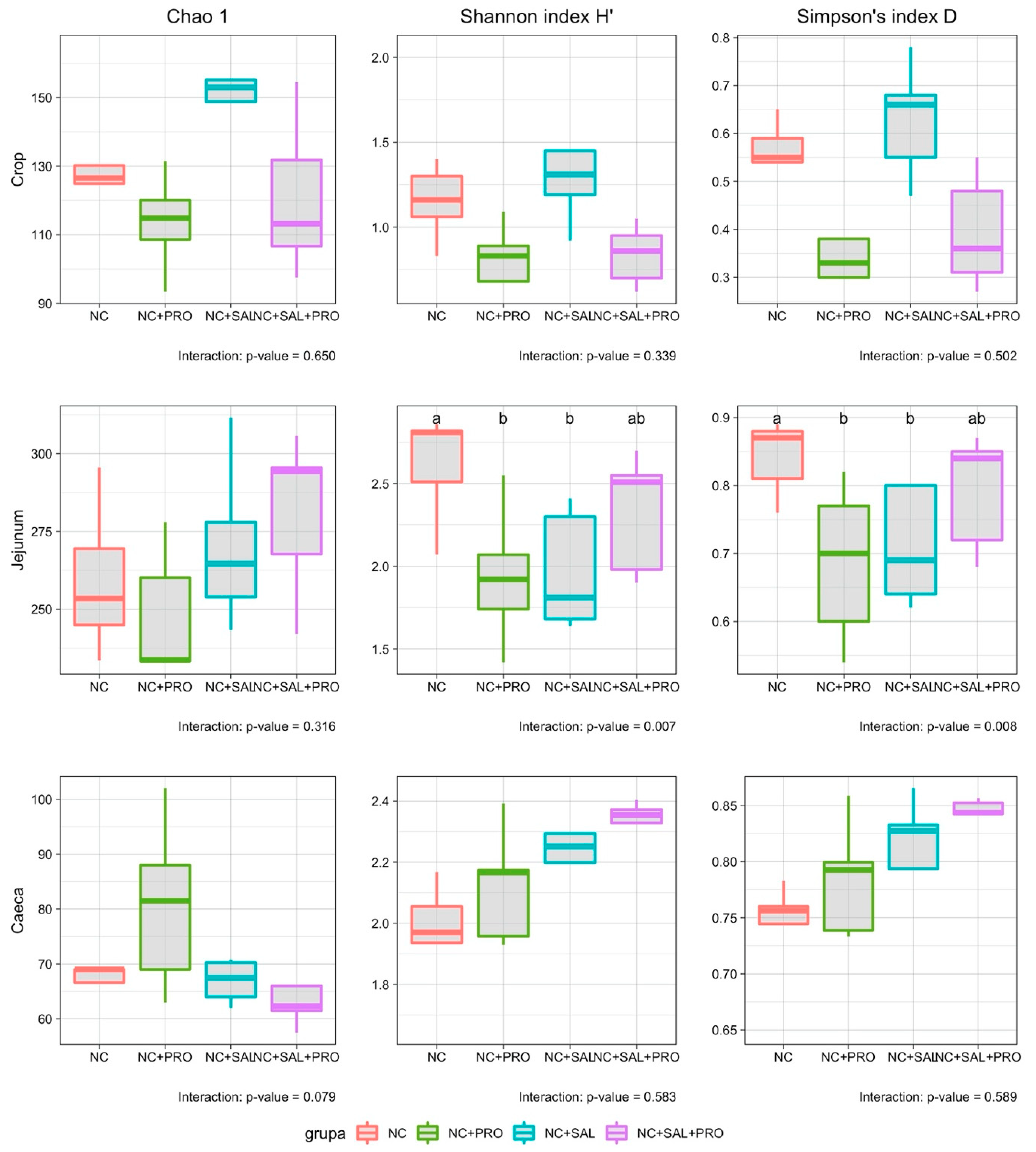 Animals 10 00889 g001 Animals 10 00889 g001