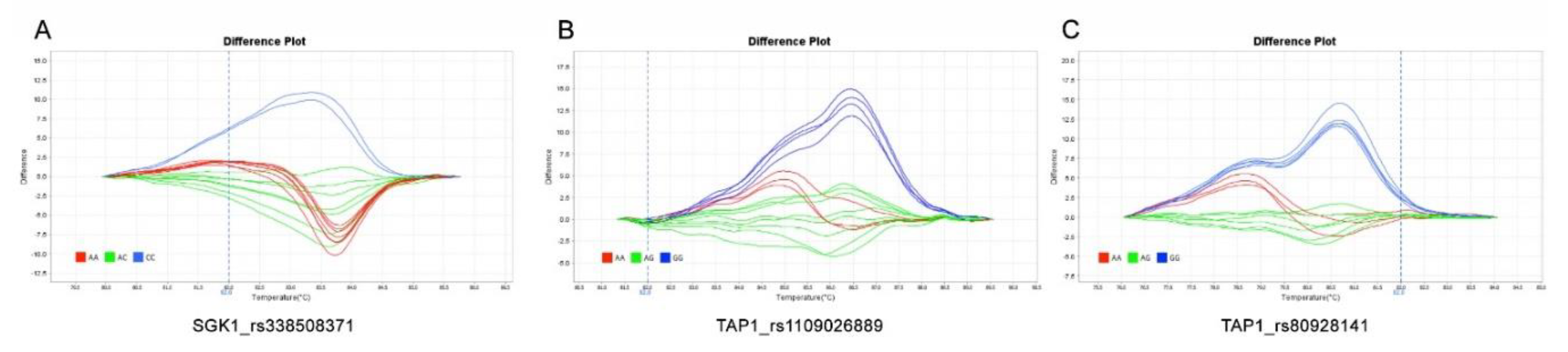 Animals 10 00902 g001