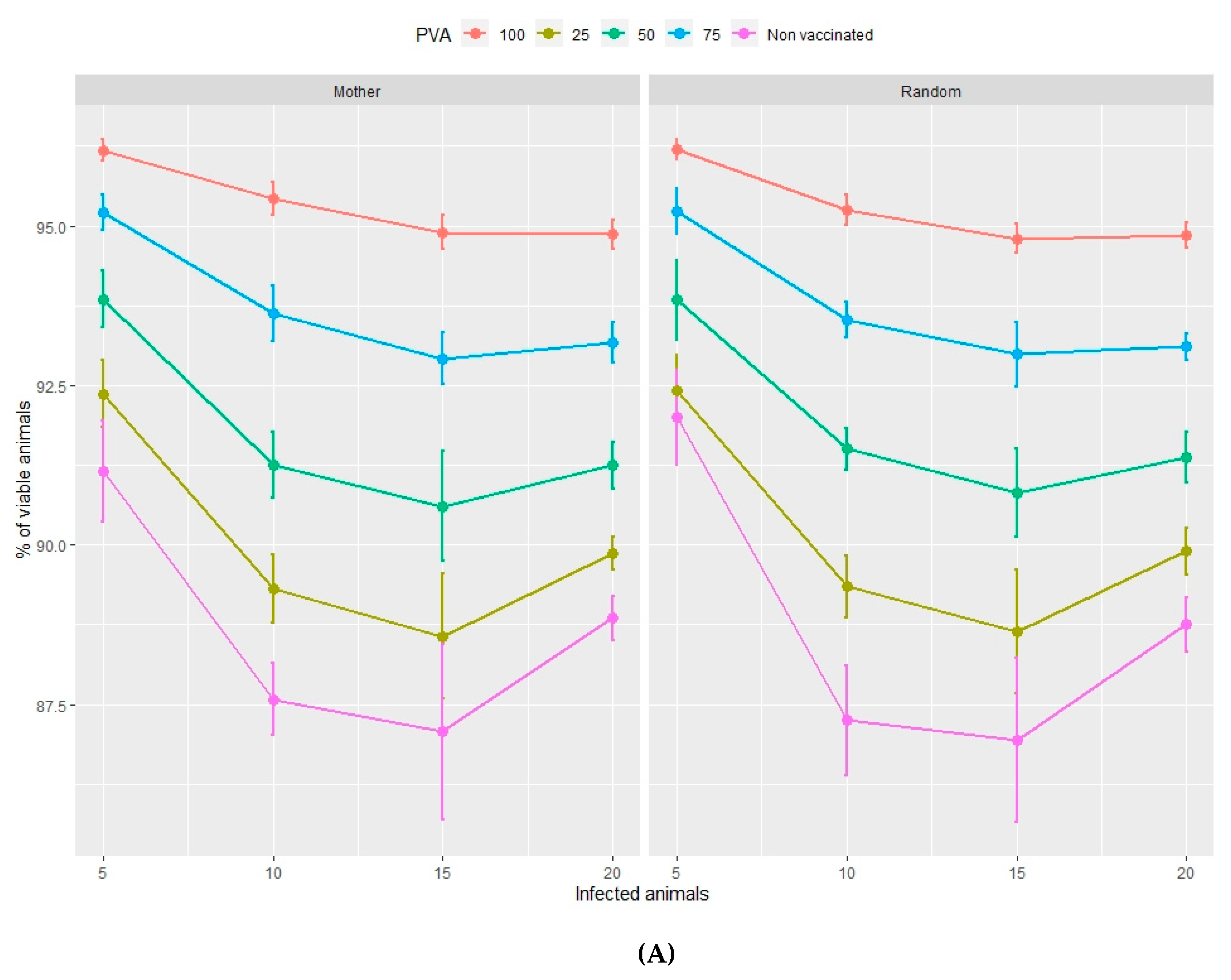 Animals 10 00909 g001a Animals 10 00909 g001a