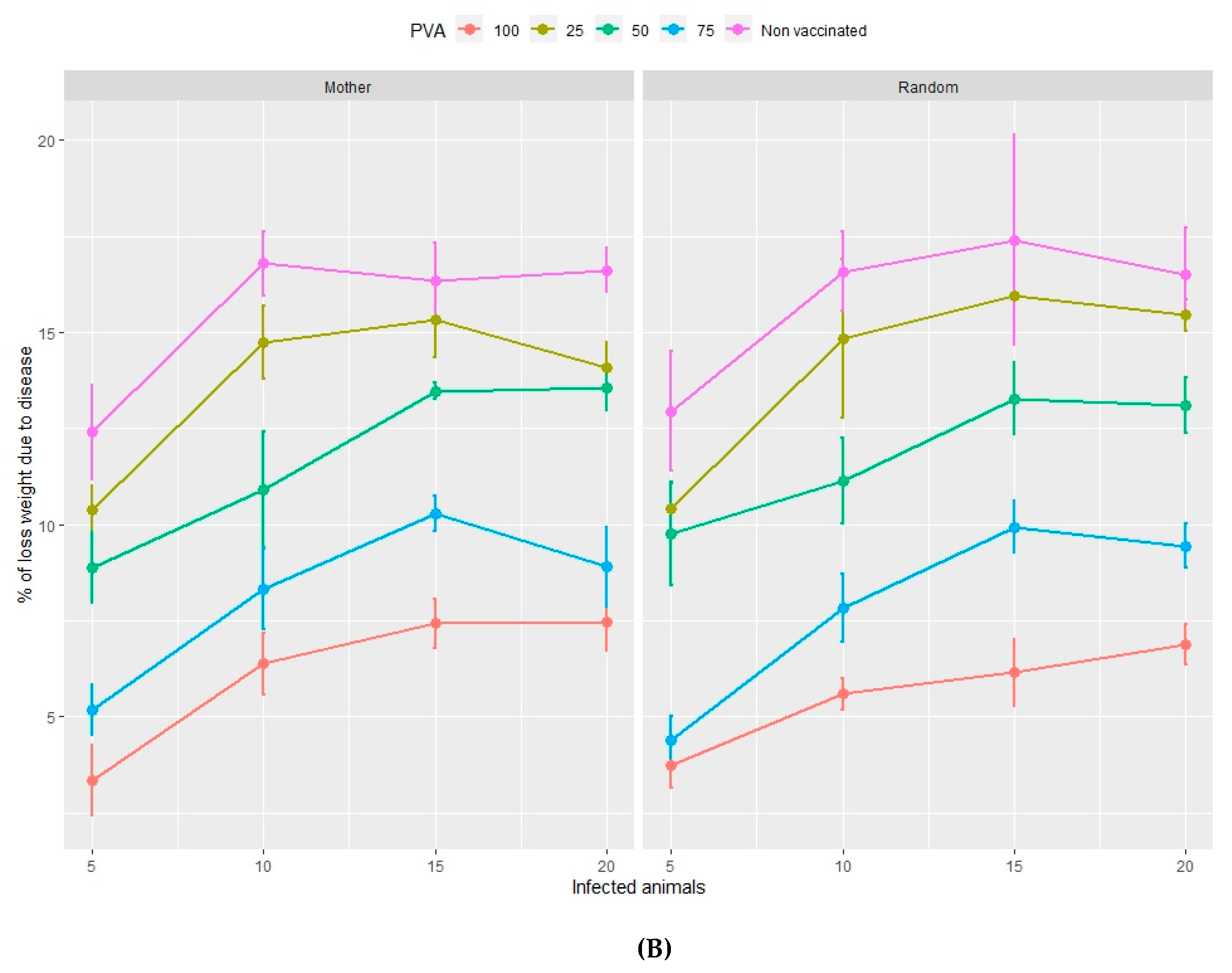 Animals 10 00909 g001b Animals 10 00909 g001b