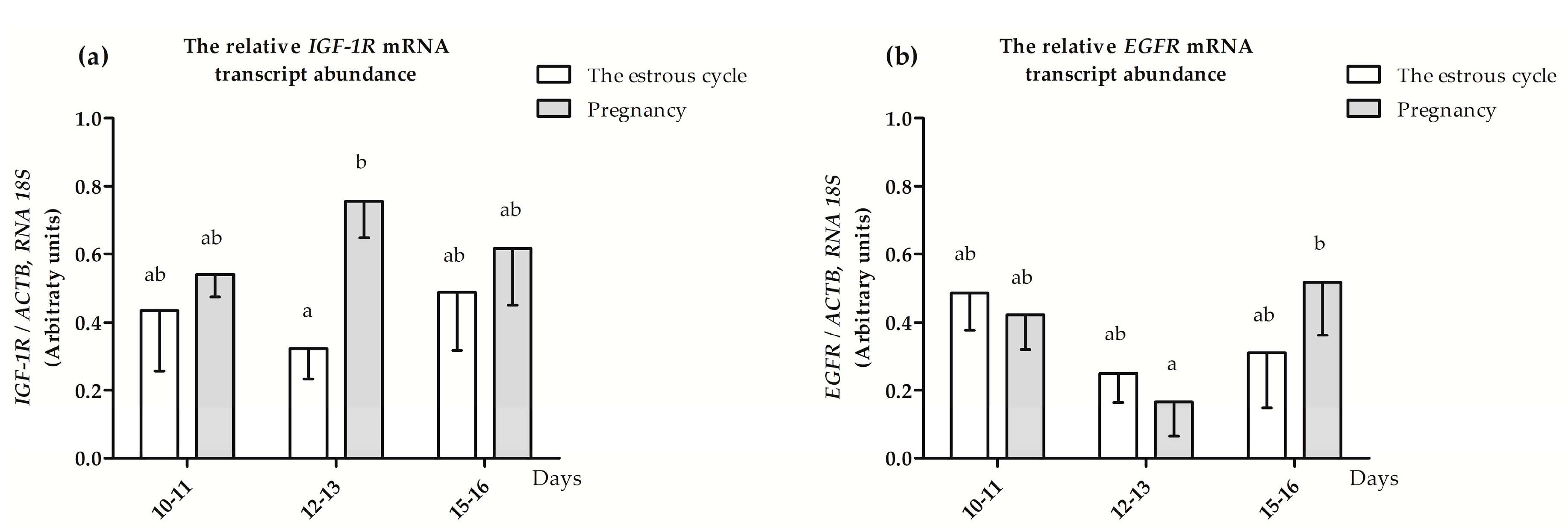 Animals 10 00915 g002 Animals 10 00915 g002